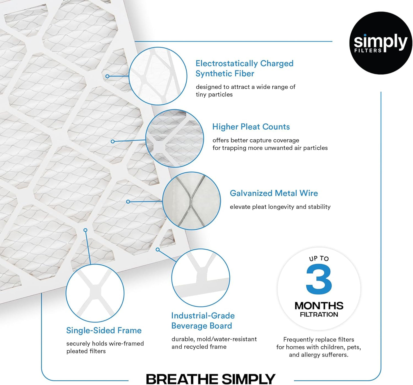 Simply 18x22x1 Air Filter, Merv 8, 6 Pack, For Home AC Furnace & HVAC (Actual Size: 17.75"x21.75"x0.75") DUST, Pet, & Allergy Control