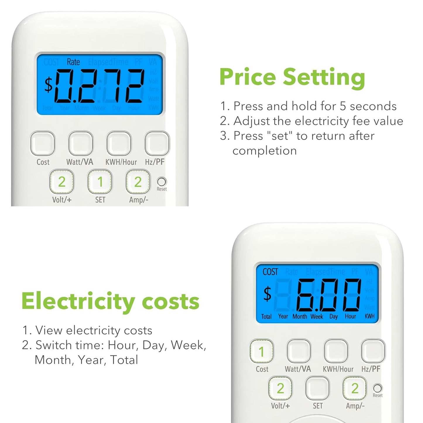 HBN Watt Meter Plug with Backlight, Plug-in Socket Power Meter Electricity Usage Monitor Consumption Home Electrical Energy Monitor, Voltage Amps Wattage Electricity Usage Tester, 9 Display Modes