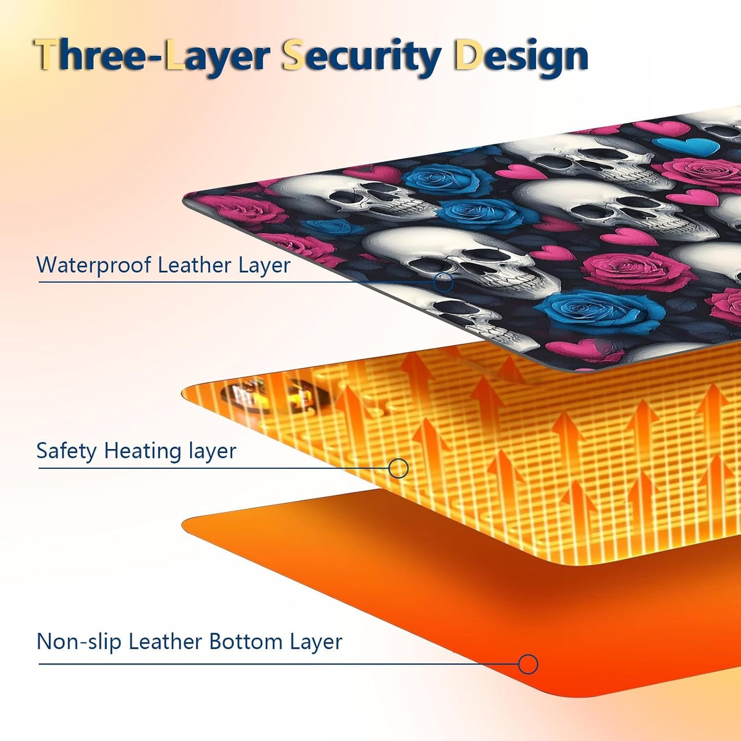 Heated Mouse Pad with 3 Temperature Settings(104°F–122°F),Large 31.5x13 Inch PU Leather Heated Desk Mat,Waterproof Warming Pad for Office,Gaming & Cold Hands Relief,Skeleton Skulls Flower