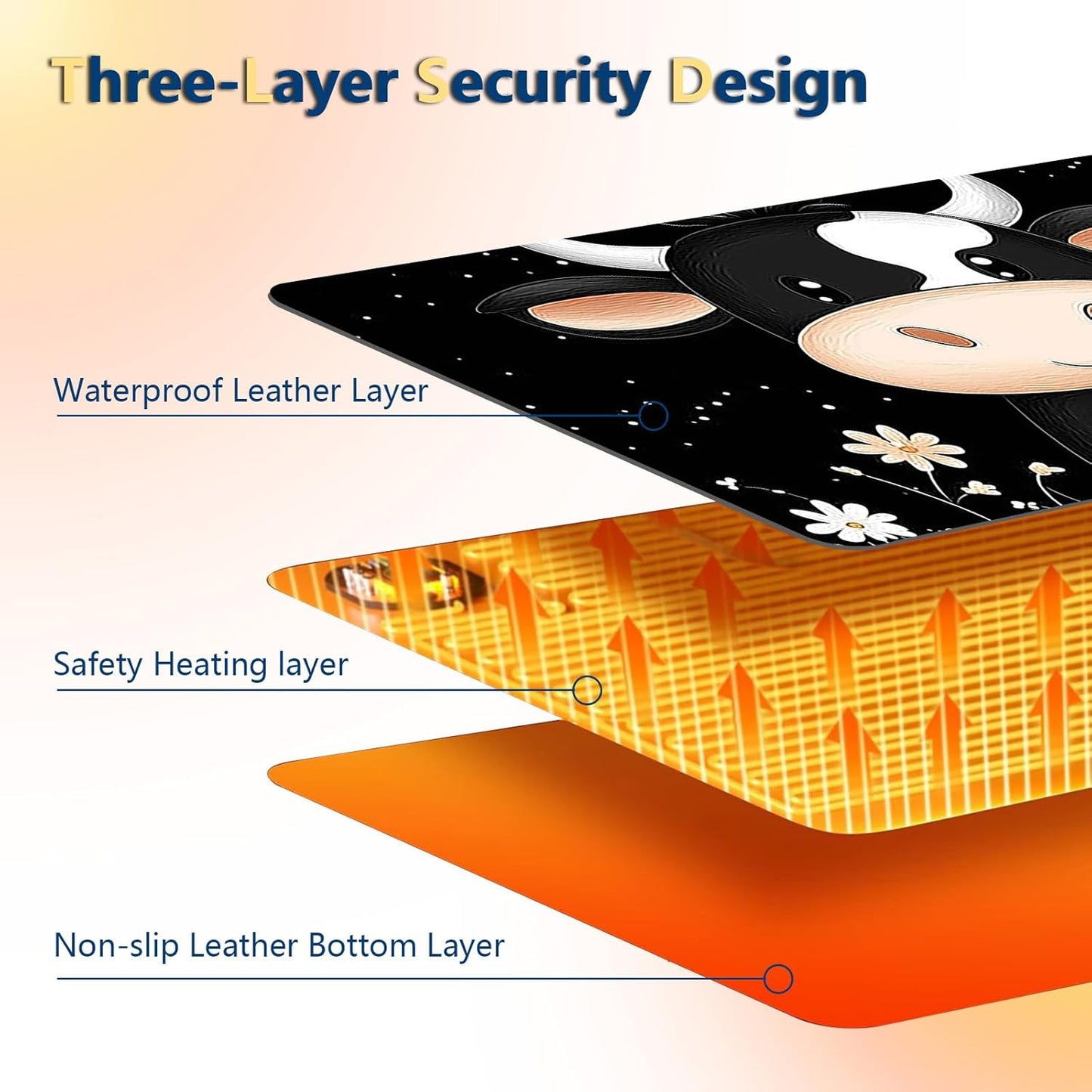 Heated Mouse Pad with 3 Temperature Settings(104°F–122°F),Large 24x14.2 Inch PU Leather Heated Desk Mat,Waterproof Warming Pad for Office,Gaming & Cold Hands Relief,Cute Black White Cow
