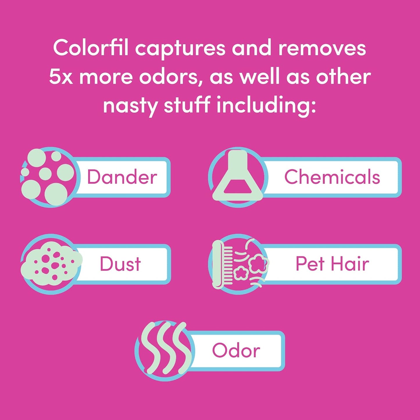 18x18x1 Air Filter by Colorfil | Color Changing Filters for Cat and Dog Odor | MERV 8 Furnace AC Filter for Pet Hair and Dust | 17.75"x17.75"x0.75" Exact Size | Pack of 2