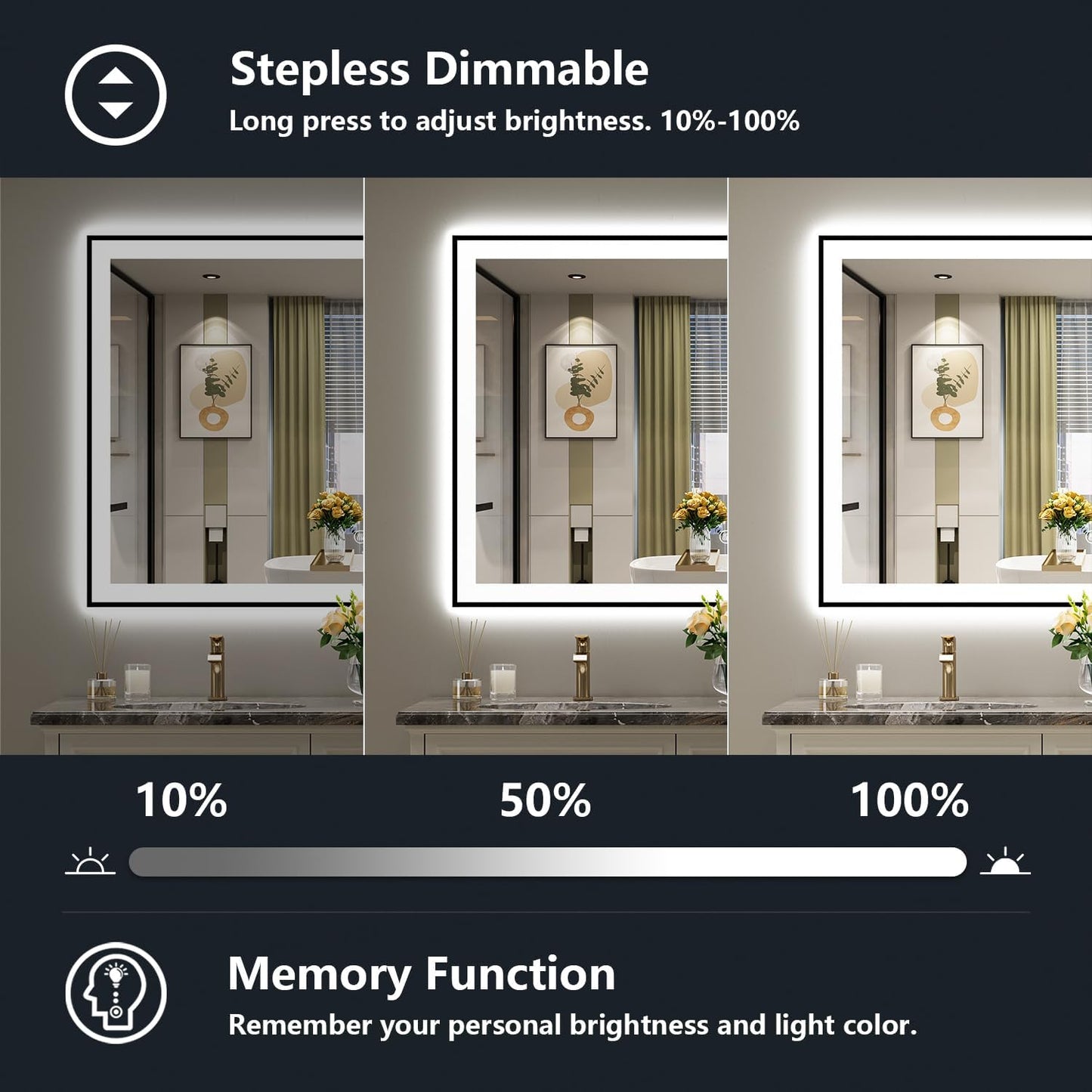 40x32 Inch LED Bathroom Mirror with Lights (Front Lit and Backlit) Black Framed Lighted Vanity Mirror for Bathroom Wall Dimmable Anti-Fog Memory Tempered Glass Horizontal/Vertical