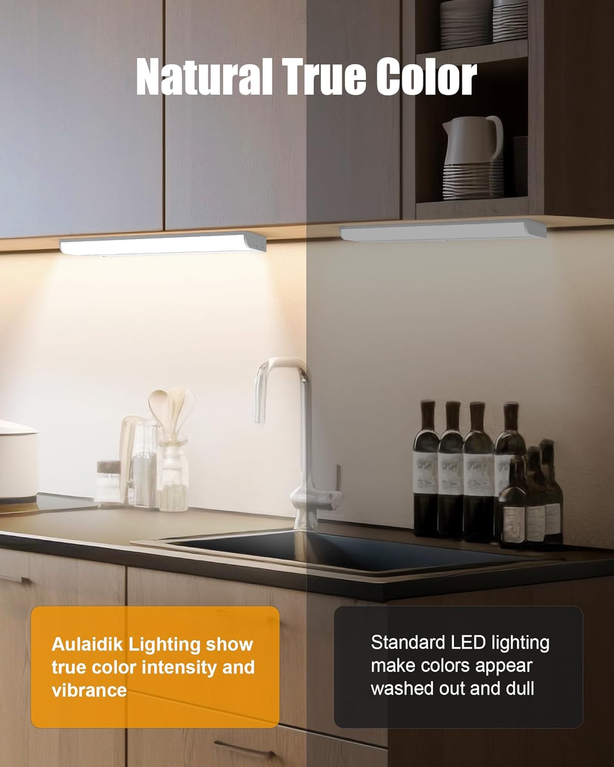 Hardwired Under Cabinet Lighting 36 Inch, 3 Color Settings - Soft White(3000K), Bright White(4000K), Daylight White(5000K), 2 Pack Linkable Dimmable Under Counter Lights for Kitchen, CRI 97