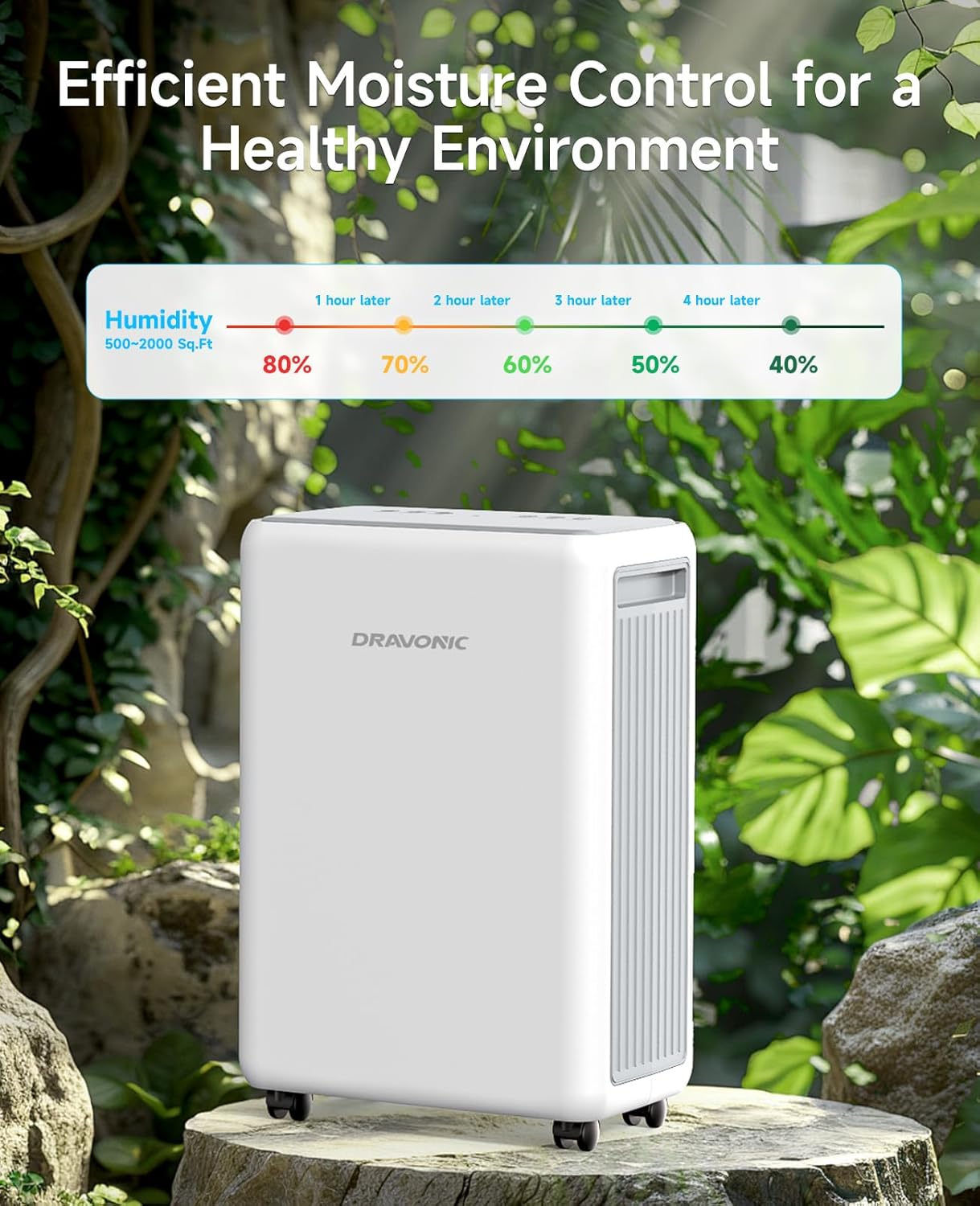 2000 Sq. Ft Dehumidifier for Basement, 30 Pint Dehumidifiers for Home, Bedroom and Bathroom, 3 Modes Dehumidifier with Drain Hose, Smart Humidity Control, 24H Timer (White)