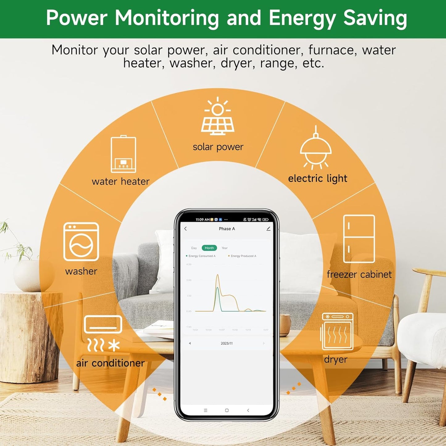 WiFi Energy Monitor with 2 * 120A Clamps, Real-Time Electricity Tracking, Smart Home Power Management,WiFi Meter Solar/Net Metering, Home Energy Automation and Control