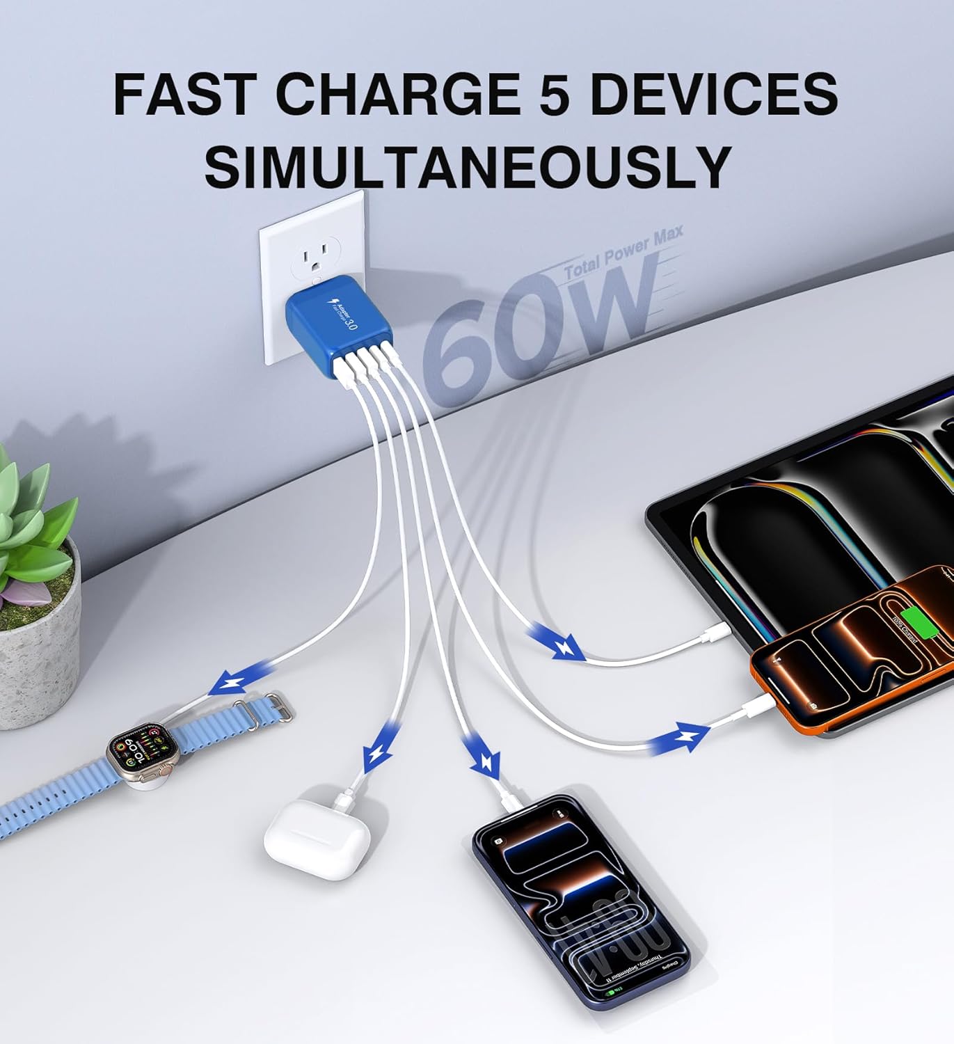 (2-Pack) 60W USB C Wall Charger Block, 5-Port C Charger Fast Charging Block PD Power Adapter +QC 3.0 Multiport Type C Box Brick Cube USB A Wall Plug for iPhone 15/16/17 Pro Max,Samsung (Dark Blue)