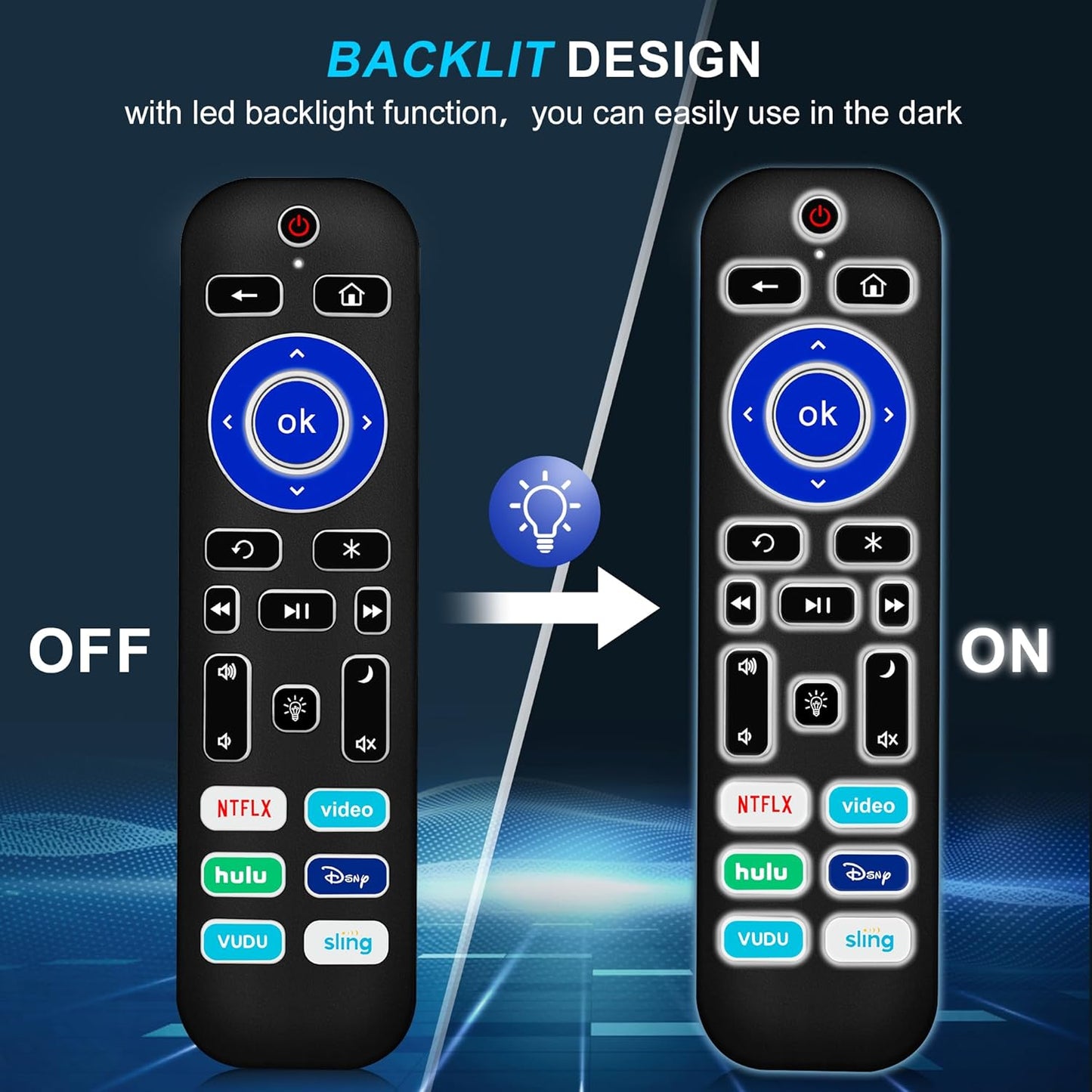 2 Pack Backlit Remote Control Only for Roku TV, Fit for TCL/Onn/Hisense/Element/Sharp/Philips/Westinghouse/Insignia/JVC/RCA/Hitachi/Sanyo Roku Series TVs (Not for Roku Stick and Box)-Black