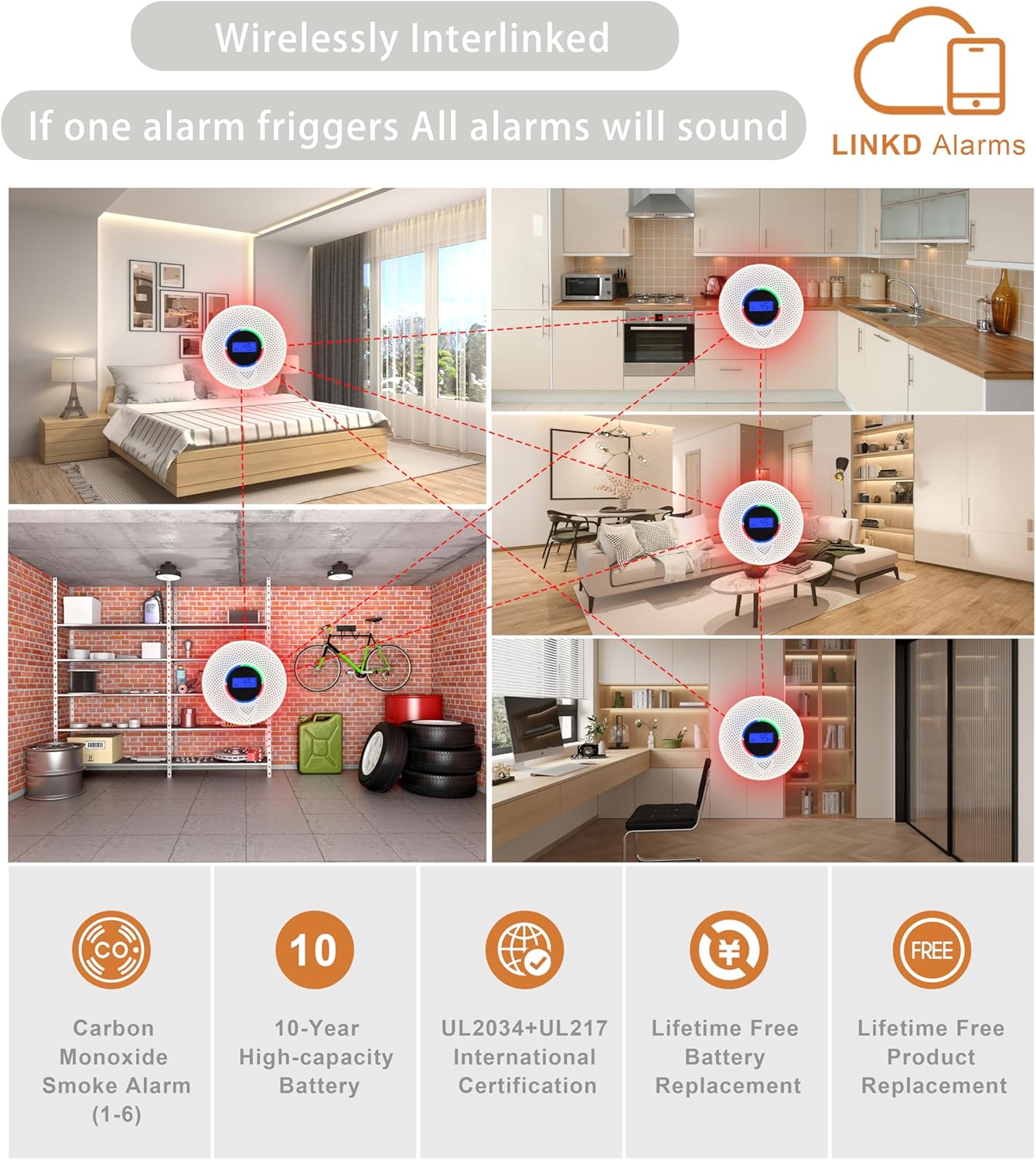 10-Year Battery Wireless Interconnected Smoke and Carbon Monoxide Detector, Smart Interlink Smoke CO Alarm with Digital Display, Fire and CO Combo Alarm for Home (2 Pack)