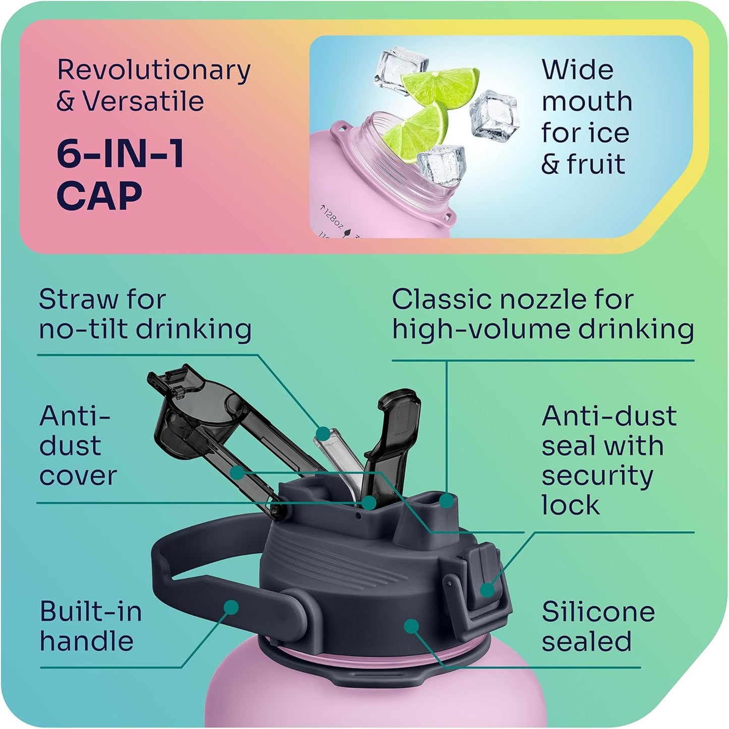 1 Gallon Water Bottle with 128 oz Capacity - Motivational Time Markers for Daily Hydration Goals - Leakproof BPA Free Tritan with Removable Straw