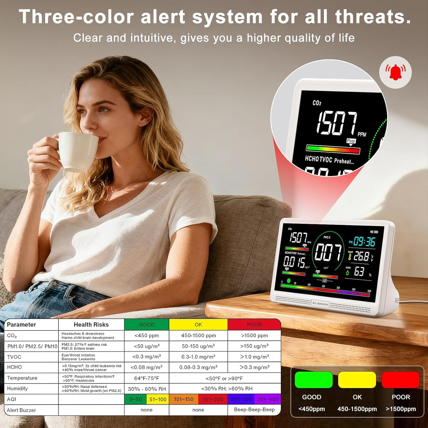 16 in 1 Air Quality Monitor Indoor 7" Display 9 AQI+7 AQI Alerts,Portable Air Quality Tester CO2, TVOC, PM2.5 PM1.0 PM10, HCHO Temperature Humidity AQI & Time Air Quality Meter for Home