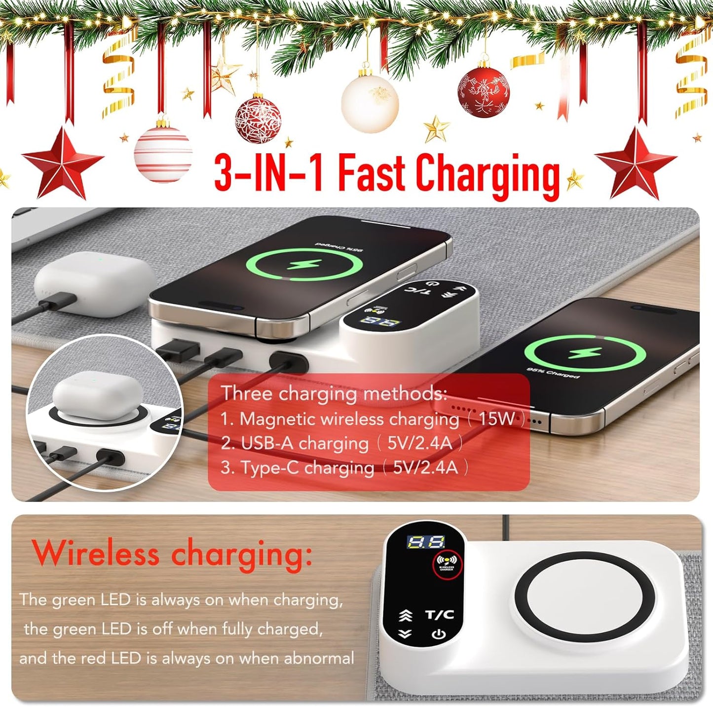 Heated Desk Mat, 10-Second Fast Heating Desk Heater Mat with 3-in-1 Charging (15W Wireless + Type-C + USB-A), Large 31.5" x 13" Waterproof Mouse Pad, 2–6H Auto-Stop, Ideal Office & Home Christmas Gift