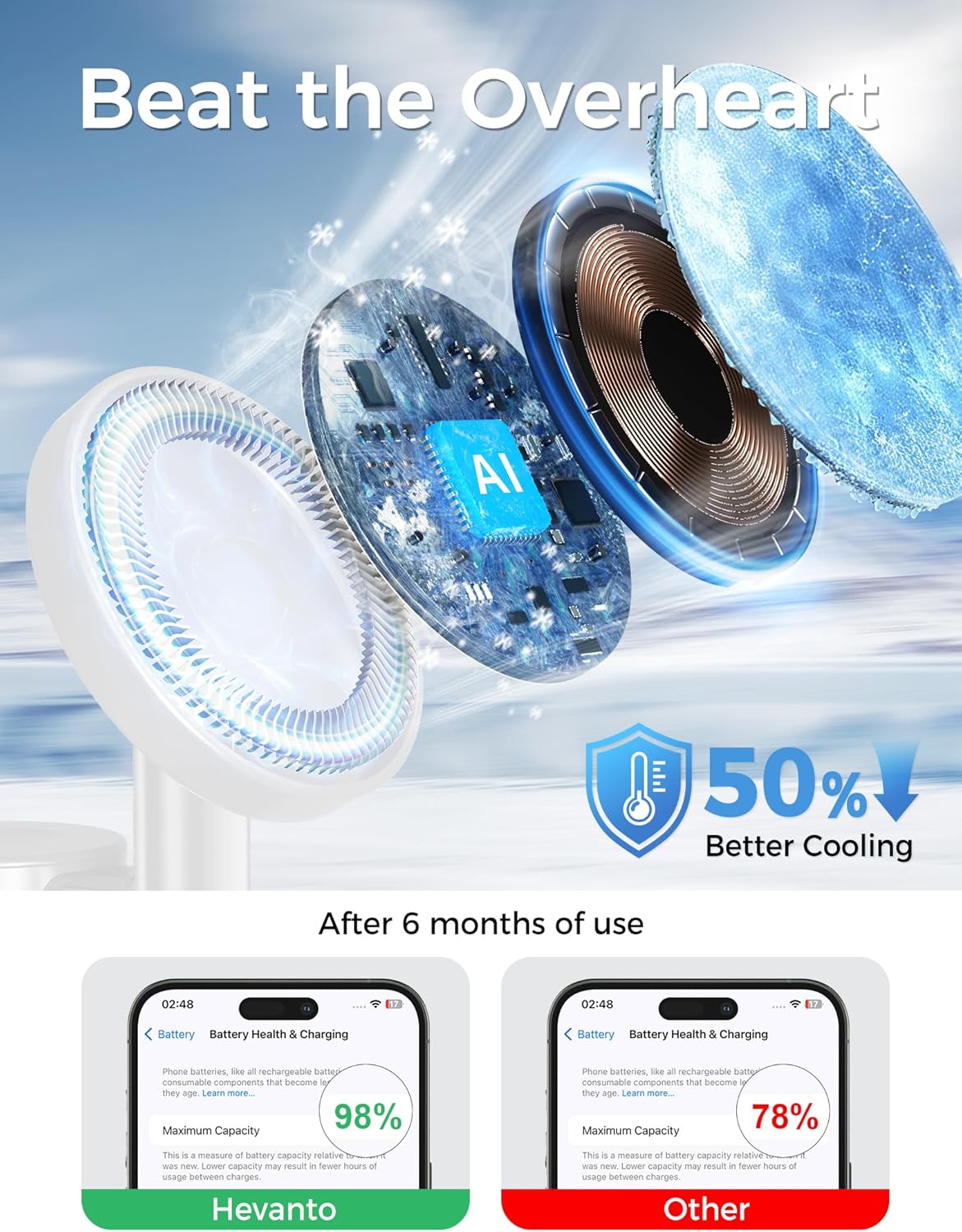 2025 3 in 1 Wireless Charging Station for Apple MagSafe Charger, 15W Fast Magnetic Mag-Safe Charger Stand for iPhone 17 16 15 14 13 12 Apple Watch AirPods, 2 Pack (Adaptor Not Included)