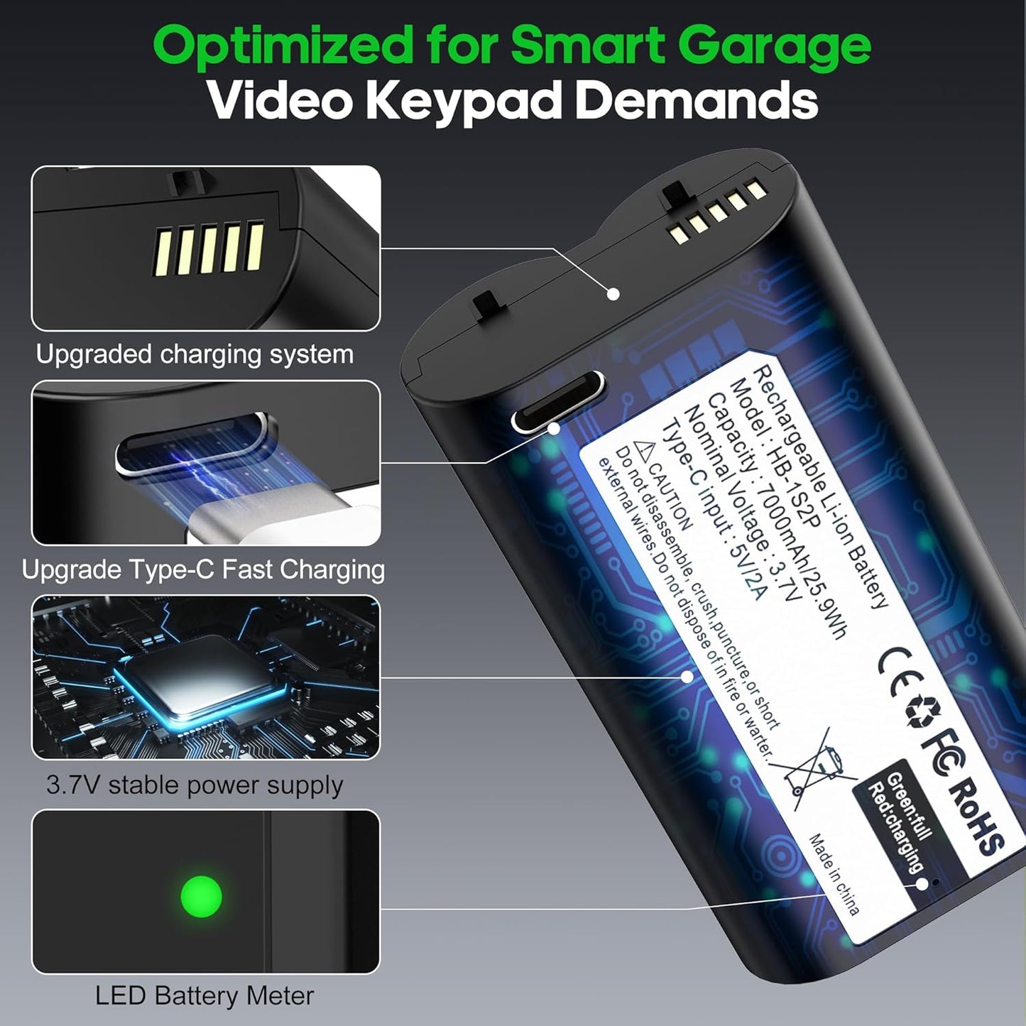 1-Pack Replacement Battery for myQ Smart Garage Video Keypad - 7000mAh Rechargeable Lithium Battery for myq Video keypad, Type-C Fast Charging & Extreme Temperature Tolerance