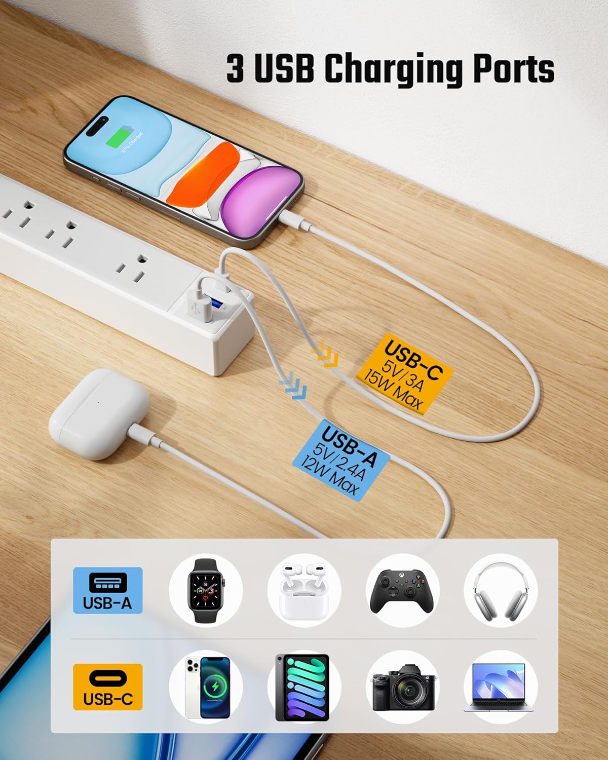 20Ft Long Extension Cord, SUPERDANNY Flat Plug Surge Protector Power Strip 20 Feet, 6 Outlets & 3 USB Ports, Wall Mountable Power Bar for Home Office, Dorm Room