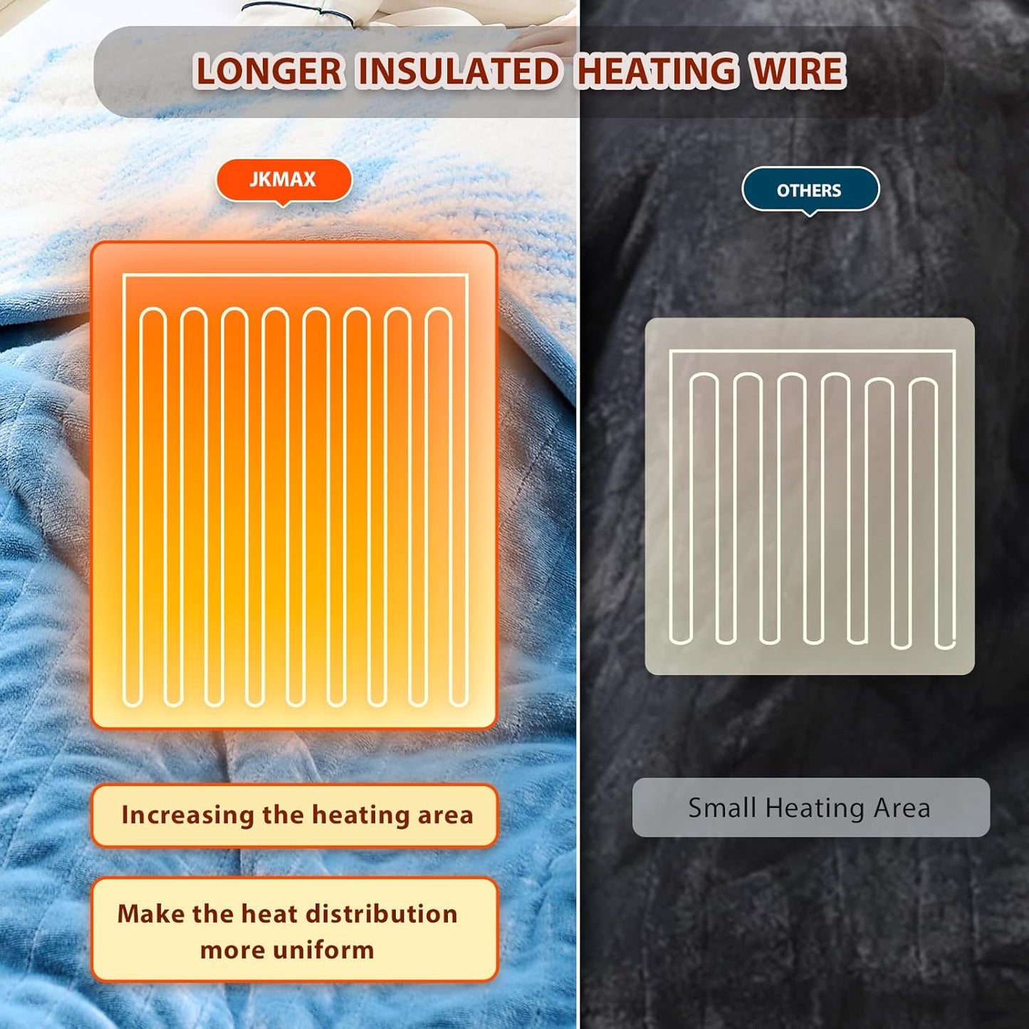 Heated Electric Blanket Throw Size - 50"x60" Flannel Heating Blanket with 10 Heating Levels & 5 Time Settings Over-Heat Protection, Winter Warmer for Adults with ETL Certification（Light Blue）