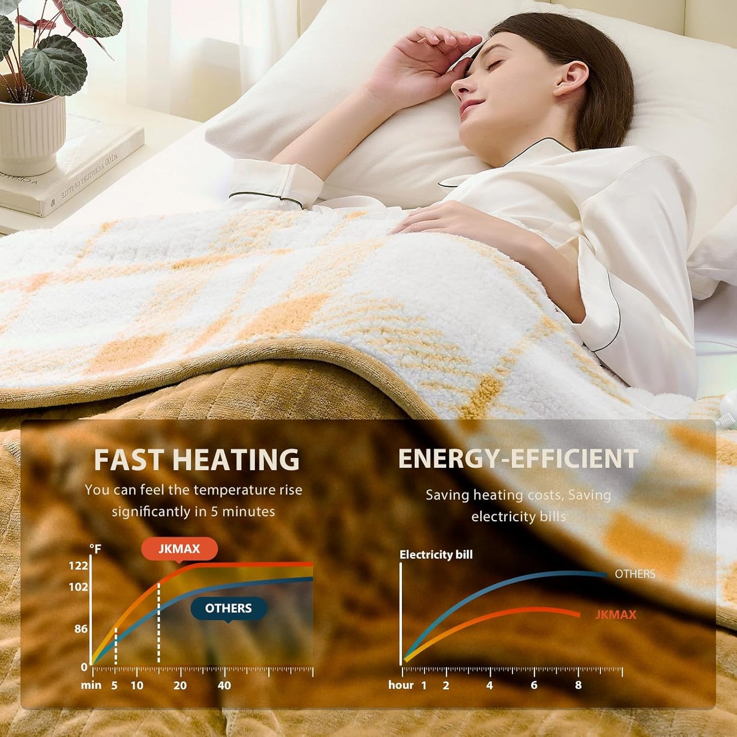 Heated Electric Blanket Full Size - 72"x84" Flannel Heating Blanket with 10 Heating Levels & 5 Time Settings Over-Heat Protection, Winter Warmer for Adults with ETL Certification（Ivory）