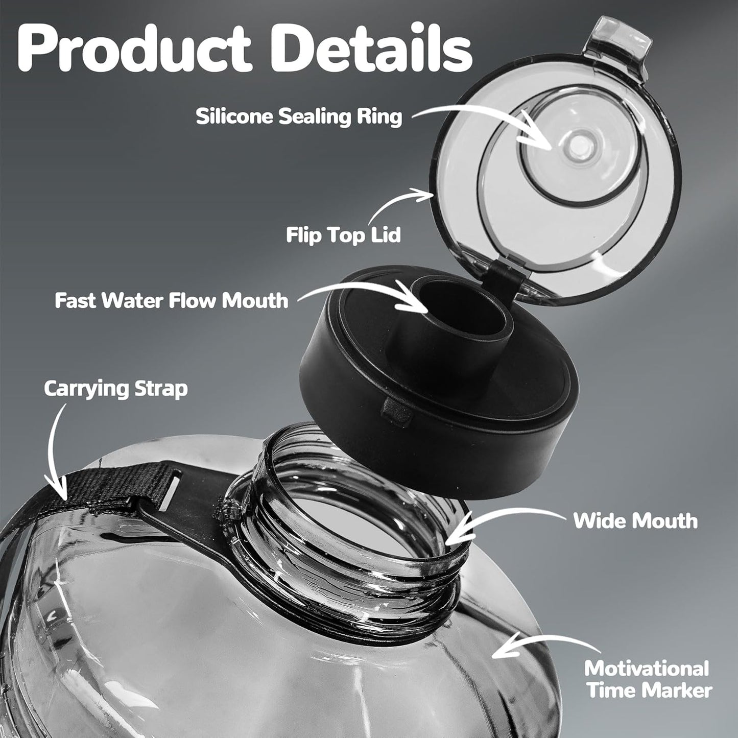 1 Gallon Water Bottle, Water Jug with Motivational Time Marker & Strap & Handle,Large-Capacity leakproof water bottles for Travel Sport Gym Outdoor（Clear