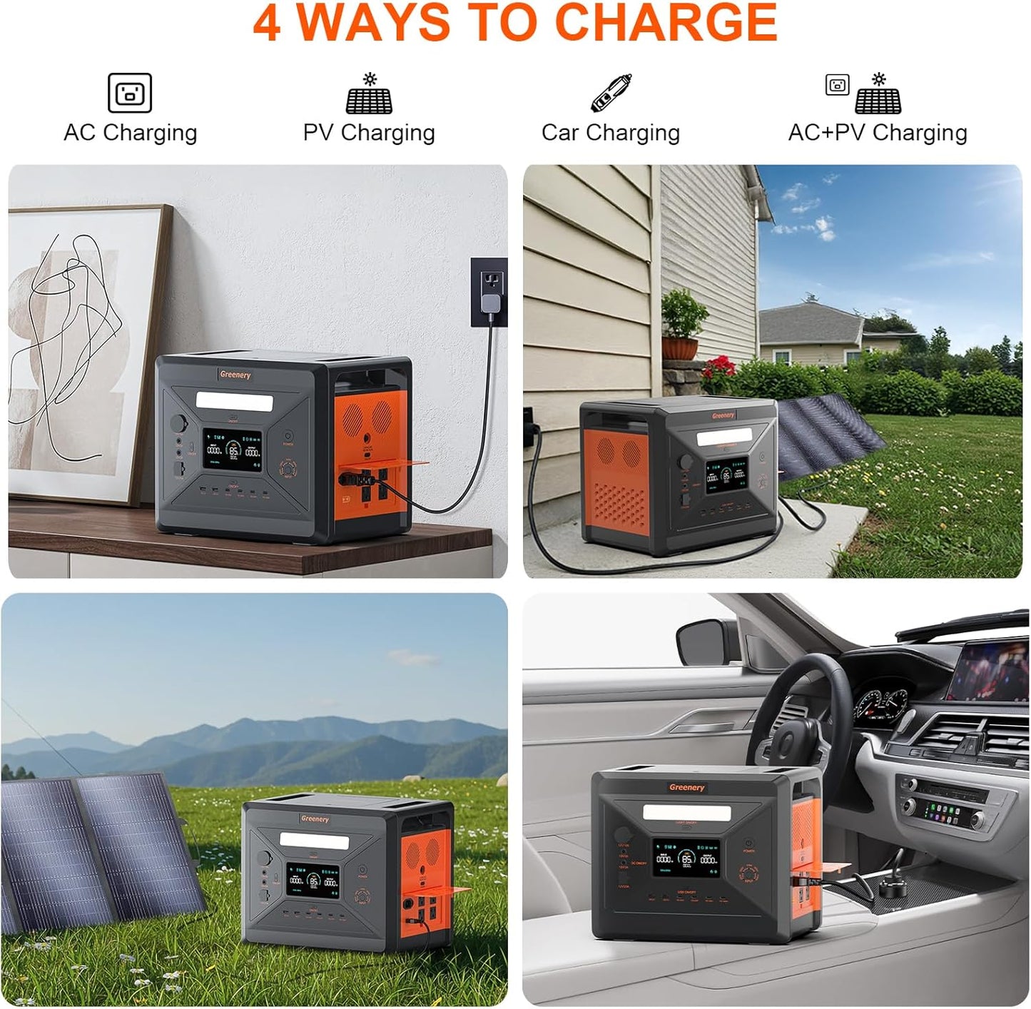 Greenery 2500W Portable Power Station, 2304Wh Large Capacity Solar Generator with 200W Solar Panel, BMS Emergency Power Station for Home Backup, Camping, Outdoor Battery Backup