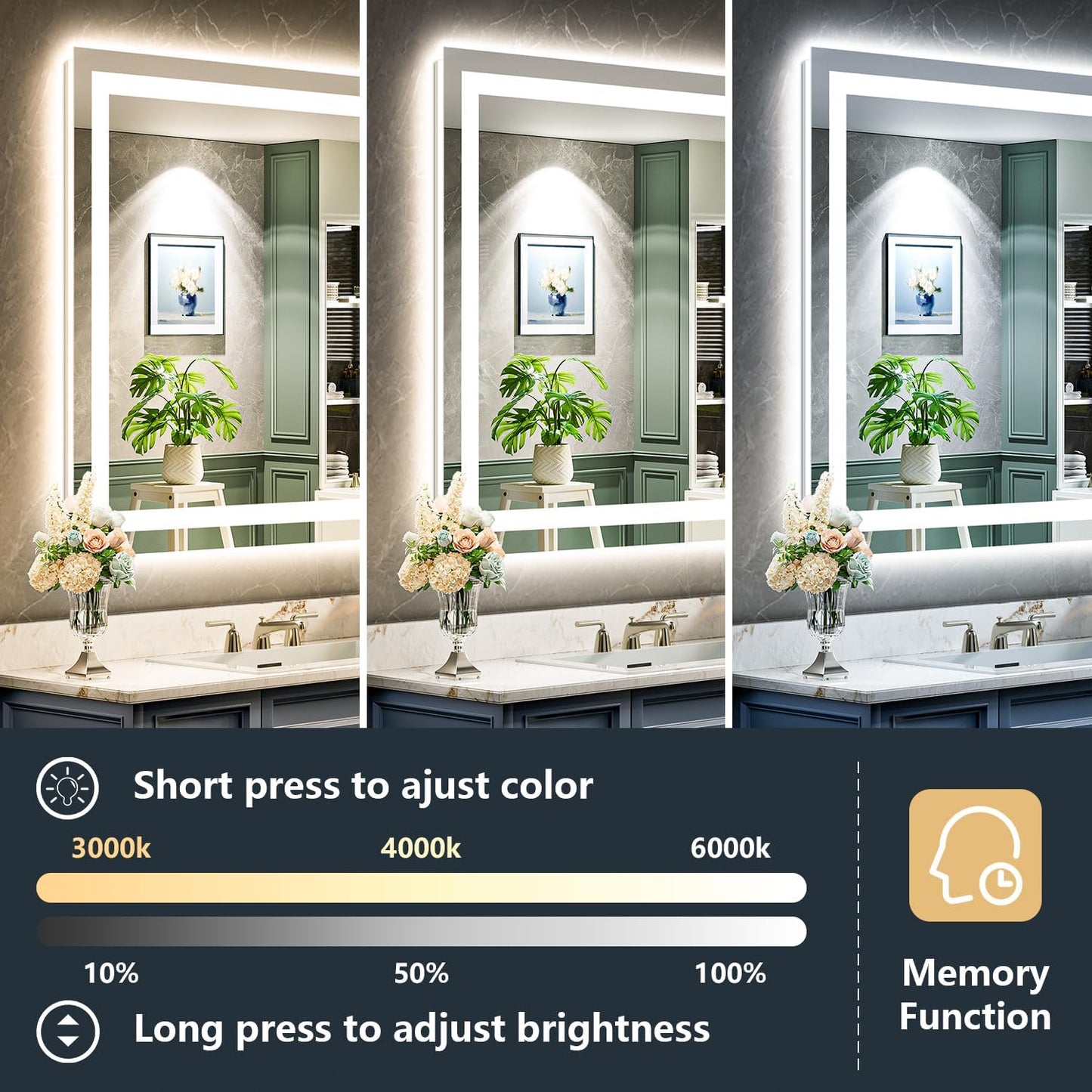 20x28 Inch LED Bathroom Mirror with Lights Front and Backlit Lighted Vanity Mirror for Bathroom Wall with 3 Colors Dimmable Anti-Fog Memory Shatter-Proof IP54 Waterproof Horizontal/Vertical