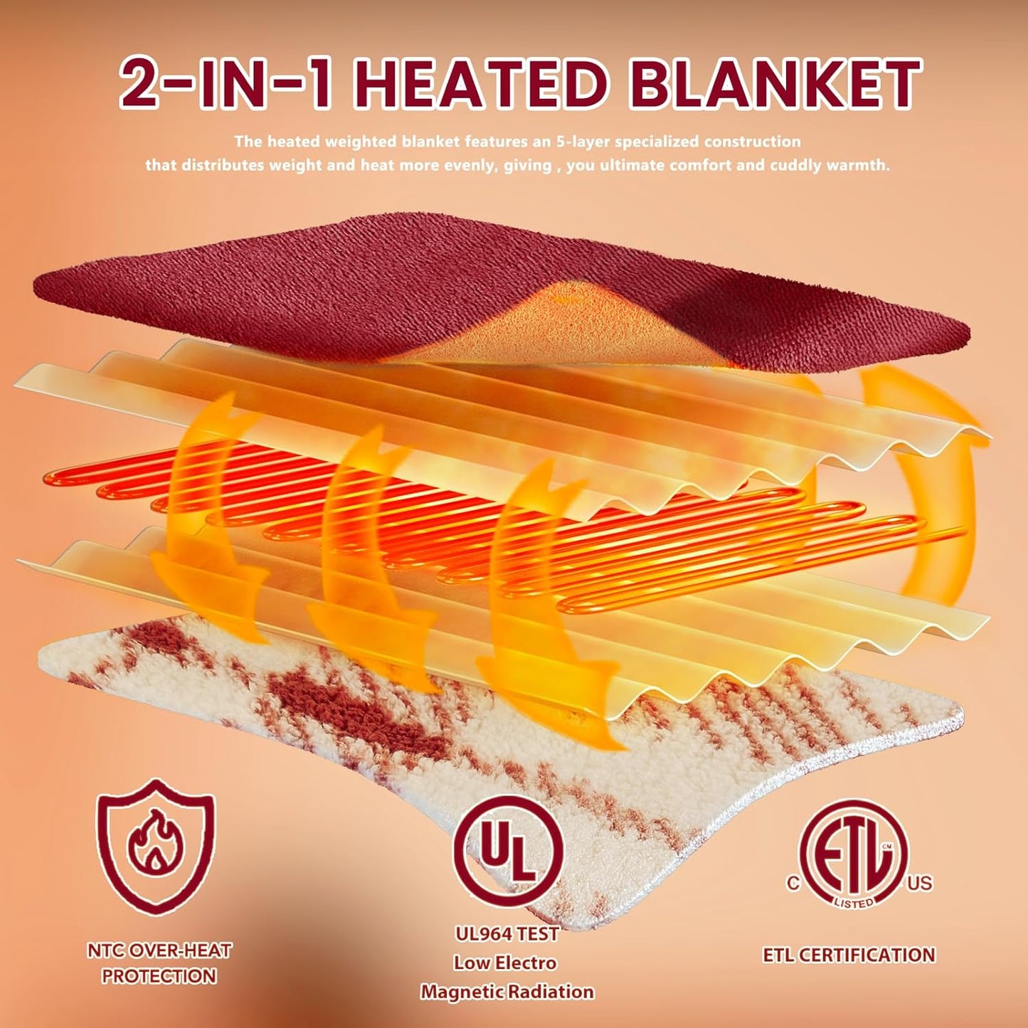 Heated Electric Blanket King Size - 100"x90" Flannel Heating Blanket with 10 Heating Levels & 5 Time Settings Over-Heat Protection, Winter Warmer for Adults with ETL Certification（Red）