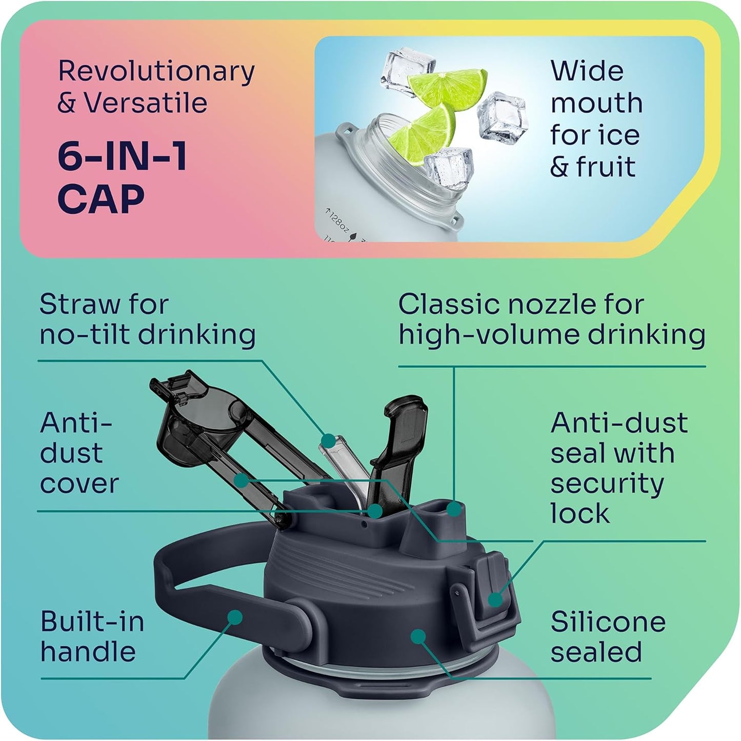 1 Gallon Water Bottle With Straw Dishwasher-Safe BPS & BPA Free, 2 Cleaning Brush Motivational 128oz Water Jug with Time Markers, Wide-Mouth Tritan, Gym & Exercise Equipment(Clear & Black)