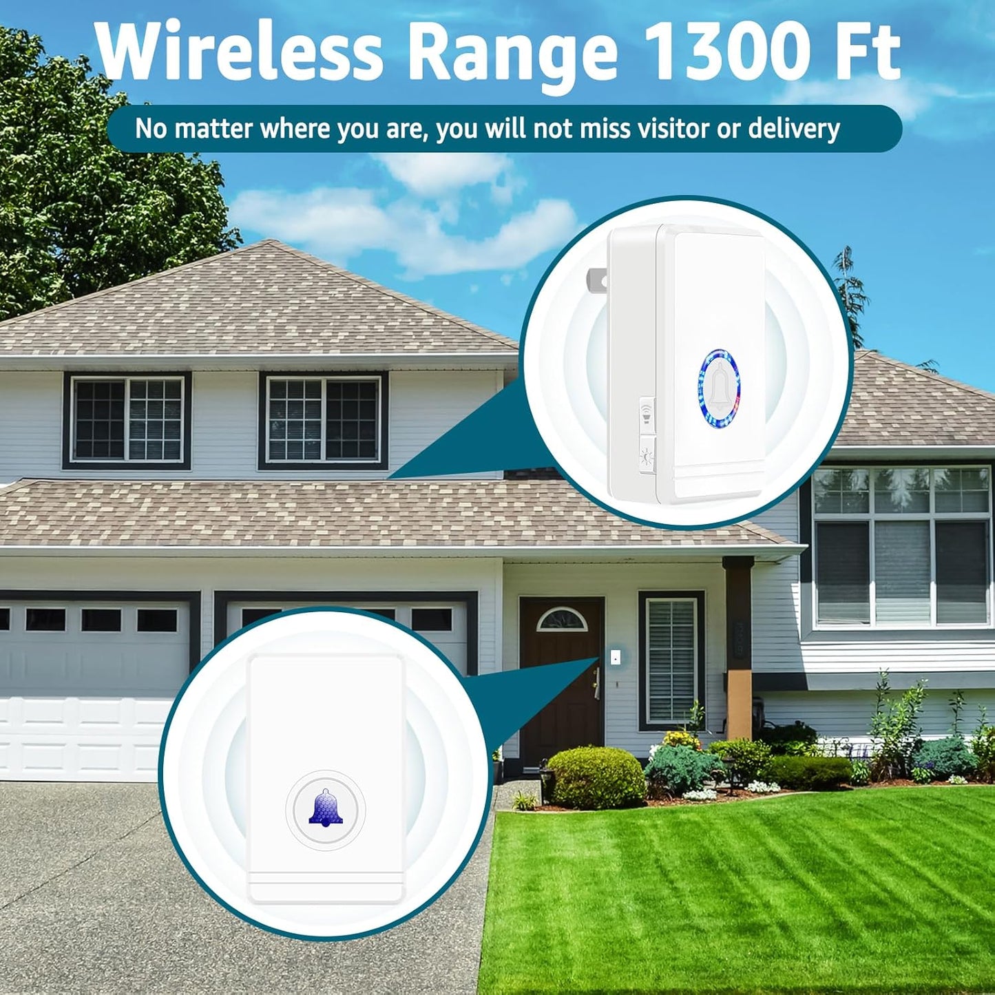 Greencycle Wireless Doorbells for Home, Wireless Doorbell, Plug and Play, 48 Ringtones, 5 Levels Volume, 7 Levels Night Light, 100FT-1300 FT, IP66 Waterproof, for Home, Office(1 Button +1 Receiver)