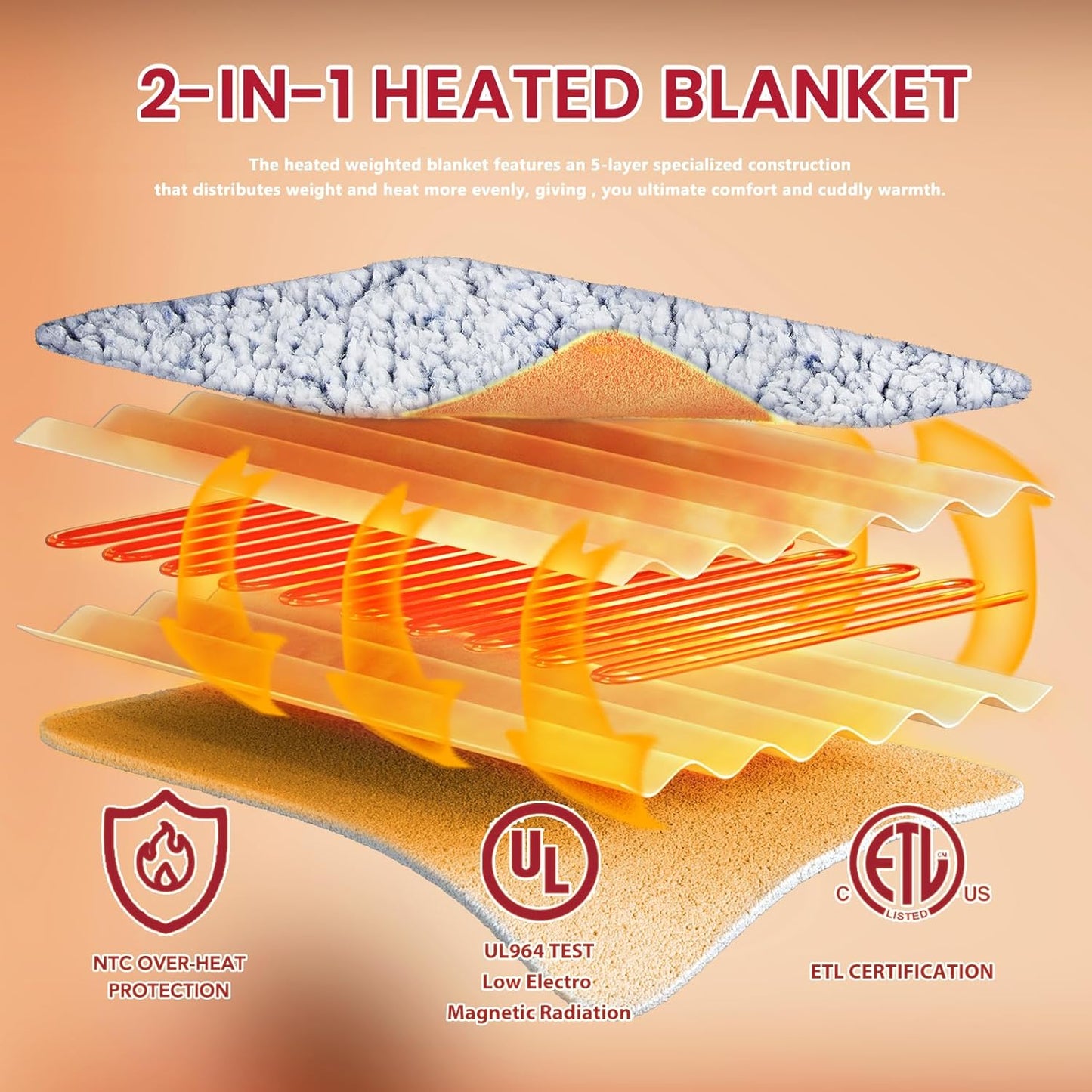 Heated Electric Blanket Full Size - 72"x84" Flannel Heating Blanket with 10 Heating Levels & 5 Time Settings Over-Heat Protection, Winter Warmer for Adults with ETL Certification（Grey）