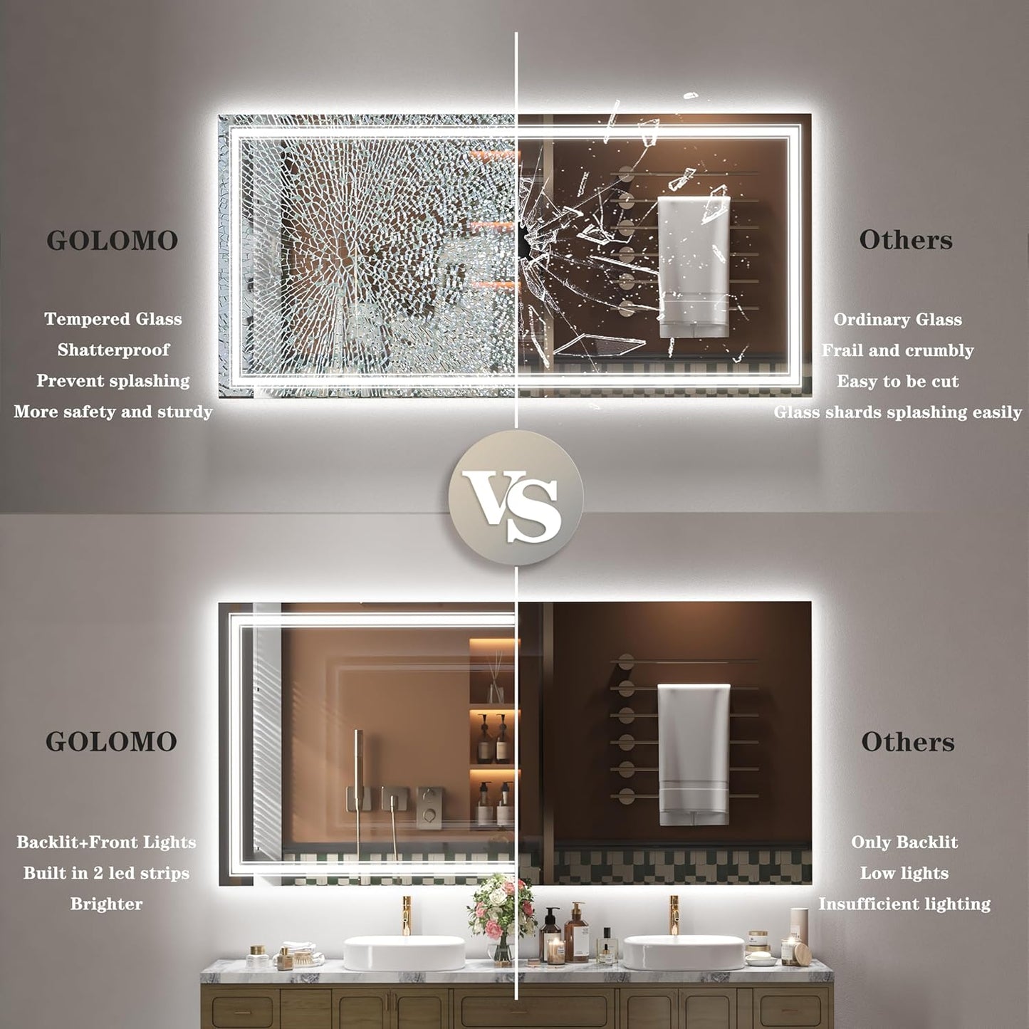 28x32 LED Bathroom Mirror, Lighted Mirror for Bathroom Wall, Backlit and Front lit, Dimmable, Anti-Fog, Shatterpoof, Memory (Horizontal/Vertical)