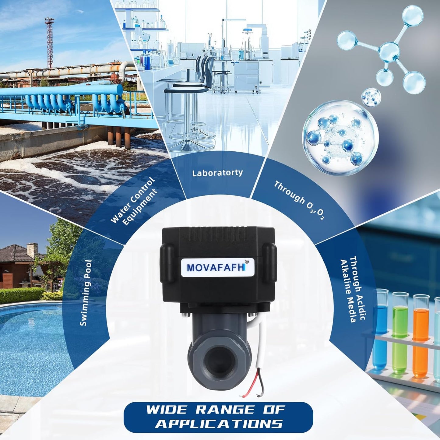 1" Motorized Ball Valve UPVC - 2 Wire Auto Return Electric Water Valve with Full Port, 9-24V AC/DC Automatic Ball Valve