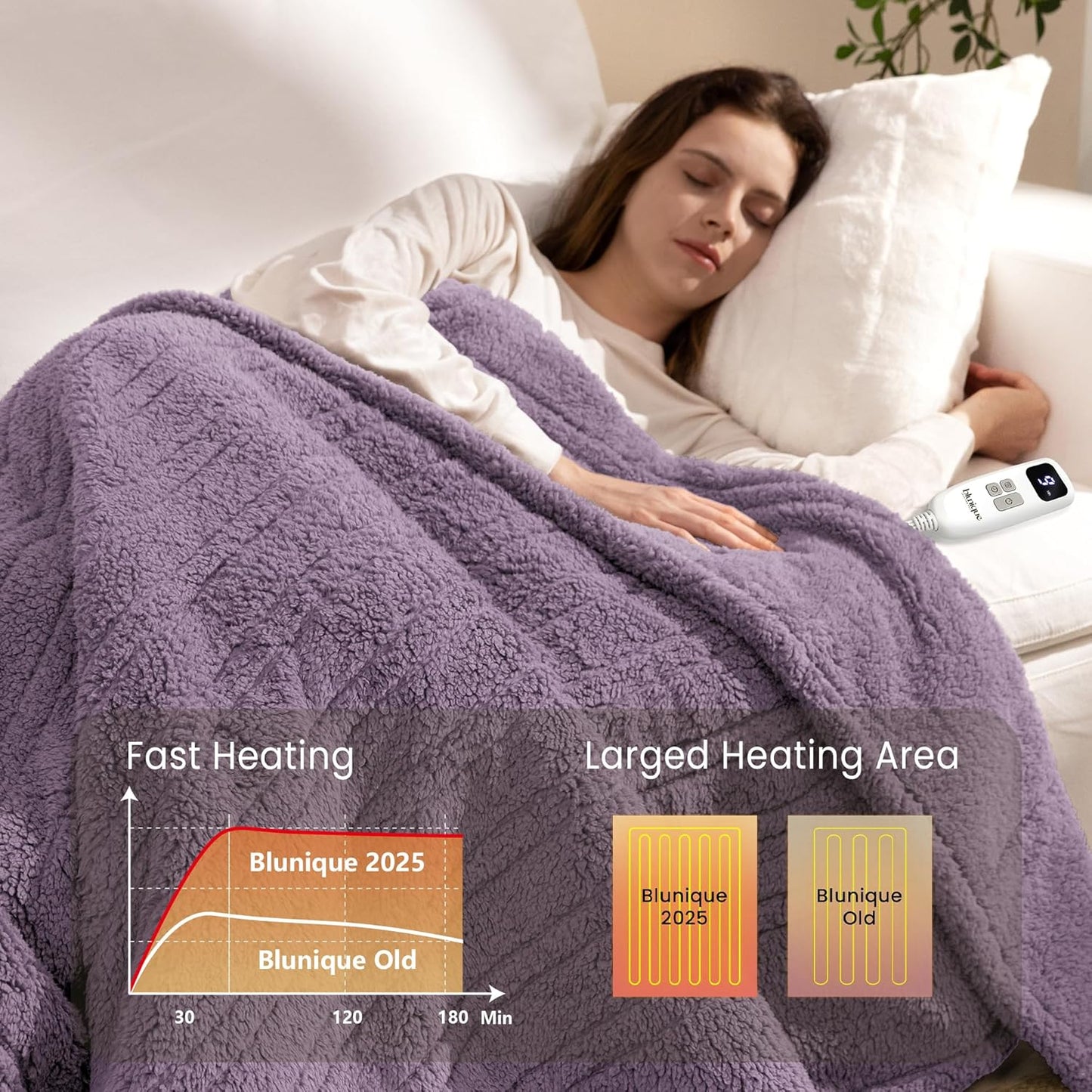 Heated Blanket Electric Blanket King - Fast Heating Blanket Throw Dual Control Double Sided Sherpa with 10 Heating Levels & 2-10 Hours Auto Off, Mashine Washable, 90 x 100 Inches, Purple
