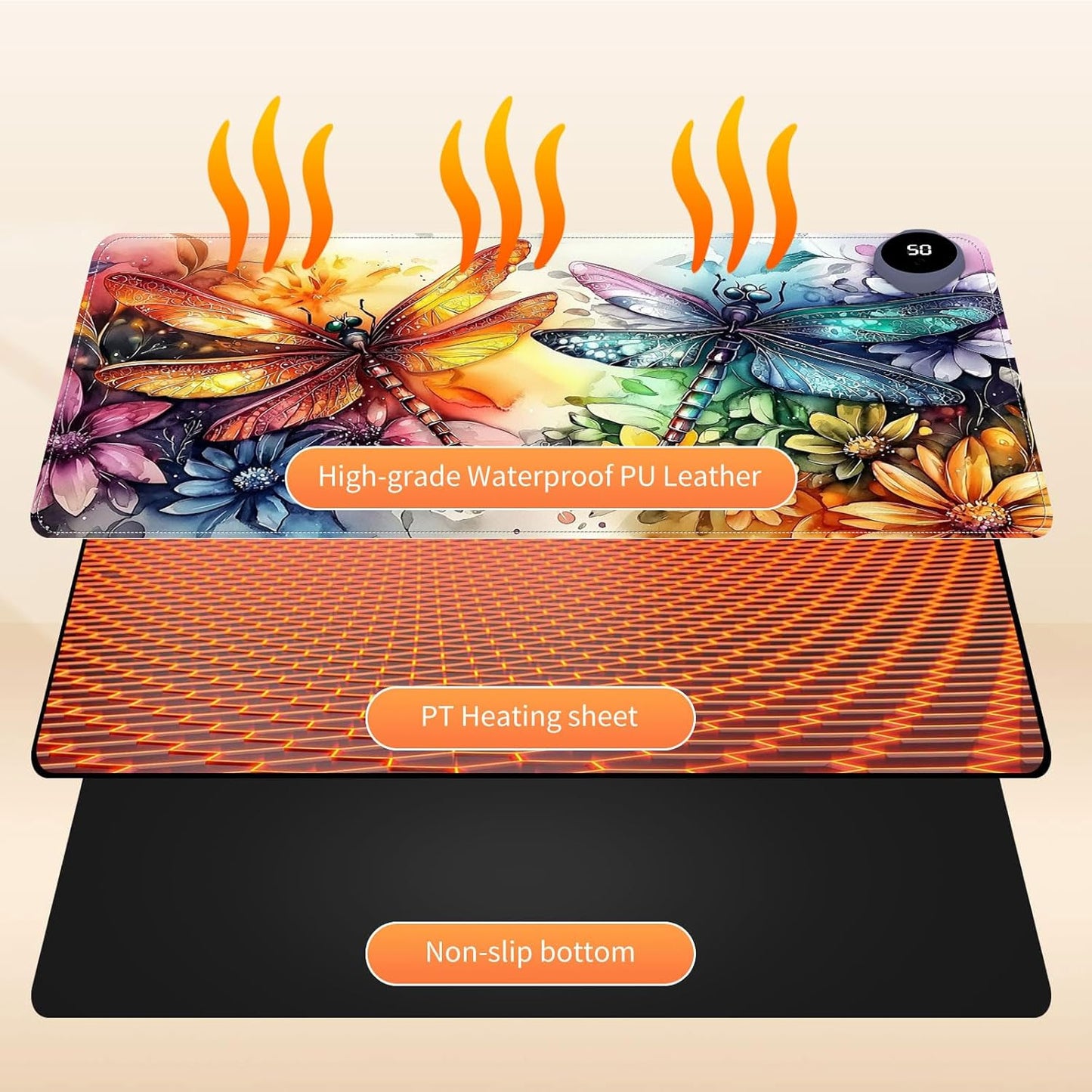 Heated Mouse Pad for Desk 31.5" x 13" – PU Leather Warm Desk Pad with 3 Heat Levels (104°F/113°F/122°F), Plug-in Electric Heating Mat with Auto Shut-Off, Waterproof & Rollable, Colorful Dragonflies