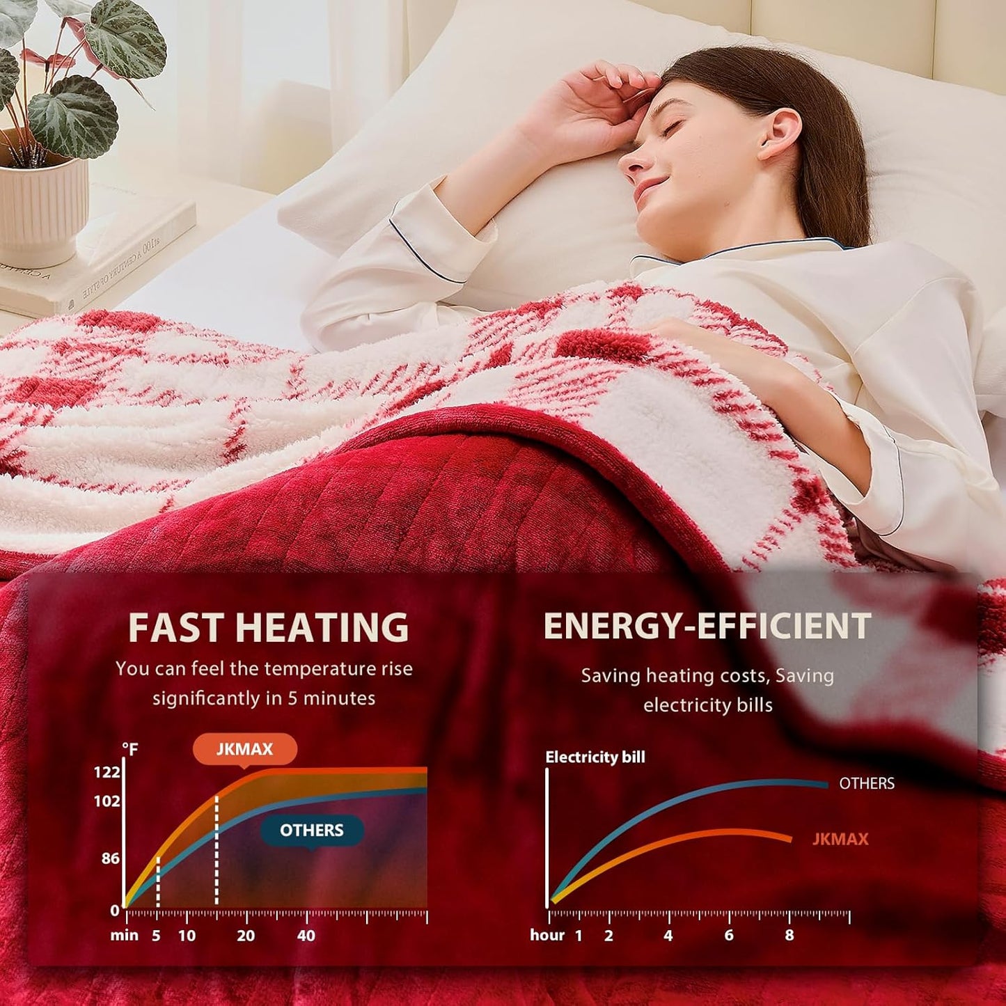 Heated Electric Blanket Queen Size - 84"x90" Flannel Heating Blanket with 10 Heating Levels & 5 Time Settings Over-Heat Protection, Winter Warmer for Adults with ETL Certification（Red）
