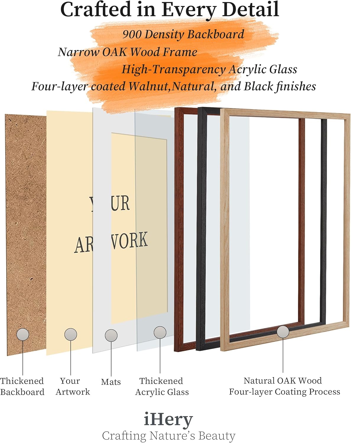 iHery Standard 12x16in Truly Natural OAK Wood Walnut Color Picture Frame with High Transparency Acrylic Glass Thickened Backboard, Photo Frames Minimalistic Design Narrow Border 1Pack