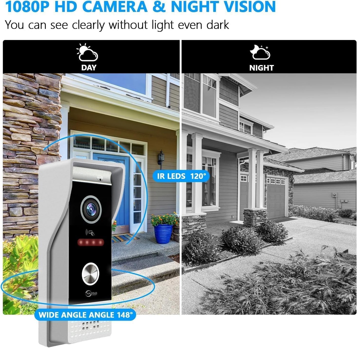 WiFi Video Intercom System Doorbell with Camera,1080P Touch Screen Monitor,Ring Doorbell Camera,Support Night Vision Remote Unlock Dual-Way Intercom for Home Security System (1 BELL+ 2 MONITOR)