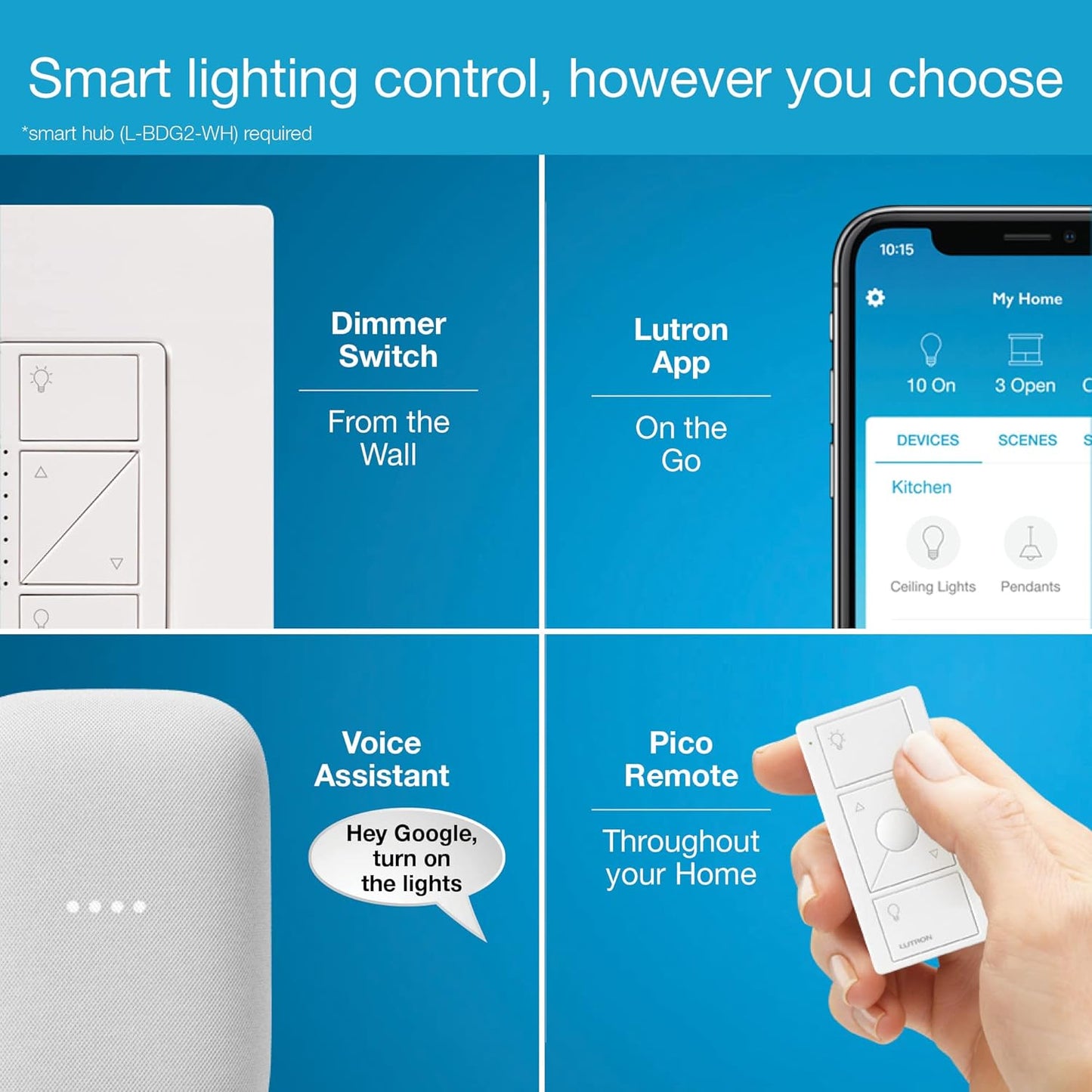 Lutron Caseta Original Smart Dimmer Switch (Lutron Smart Hub Required), for LED Lights, 150 Watt, Single-Pole/3-Way, No Neutral Required, PD-6WCL-WH, White, 5 Pack