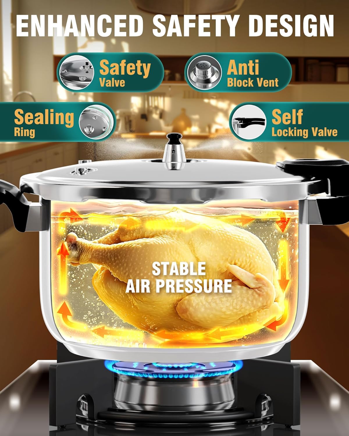 WantJoin Pressure Cooker, 6 Quart Stainless Steel Pressure Canner, Induction Compatible Cookware with Spring Valve Safeguard Devices,Compatible with Gas & Induction Cooker