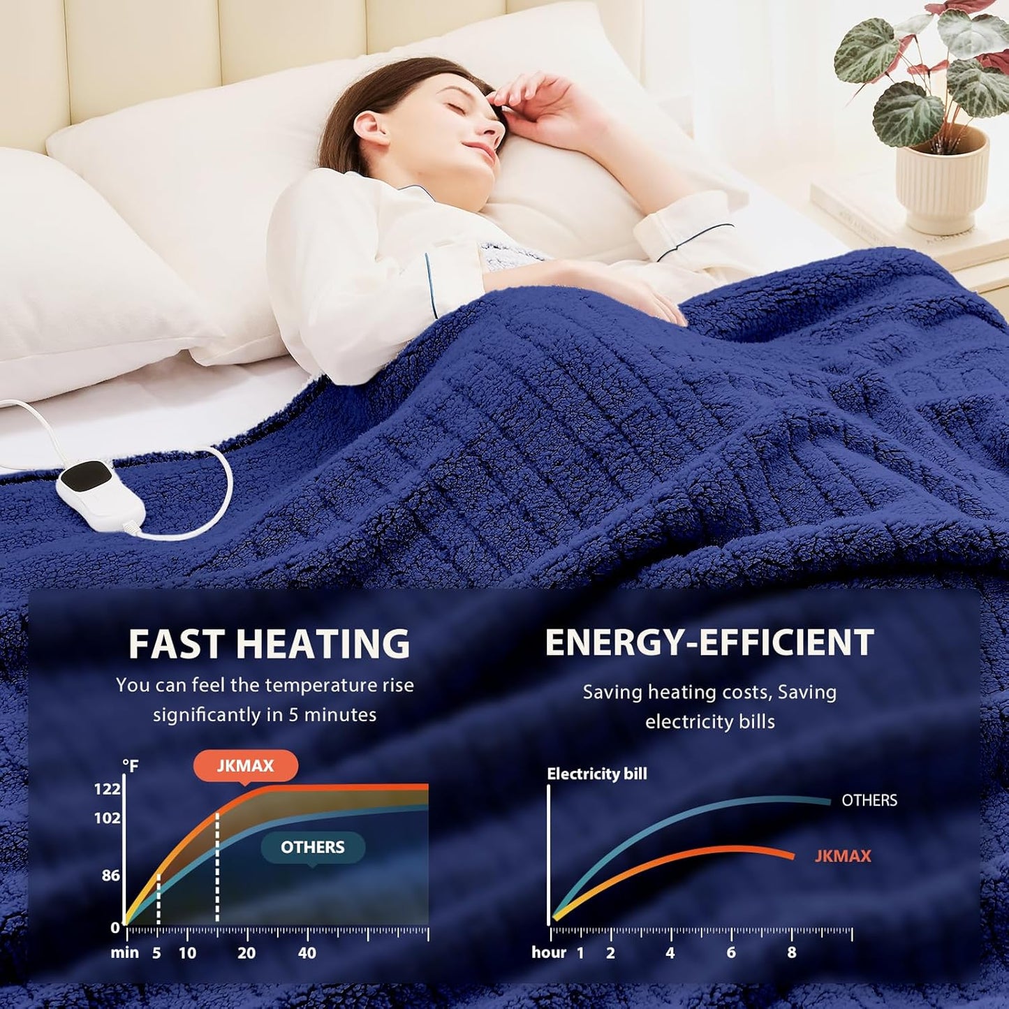 Heated Electric Blanket Full Size - 72"x84" Heating Blanket with 10 Heating Levels & 5 Time Settings Over-Heat Protection, Winter Warmer for Adults with ETL Certification（Navy Blue）