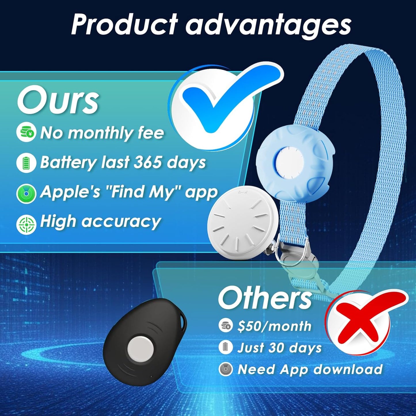 Cat Tracker, Cat Tracker Collar with Safety Elastic Buckle, Compatible with Apple Find My App (Only iOS), No Monthly Fee, Waterproof Pet Tracker for Cats, Blue