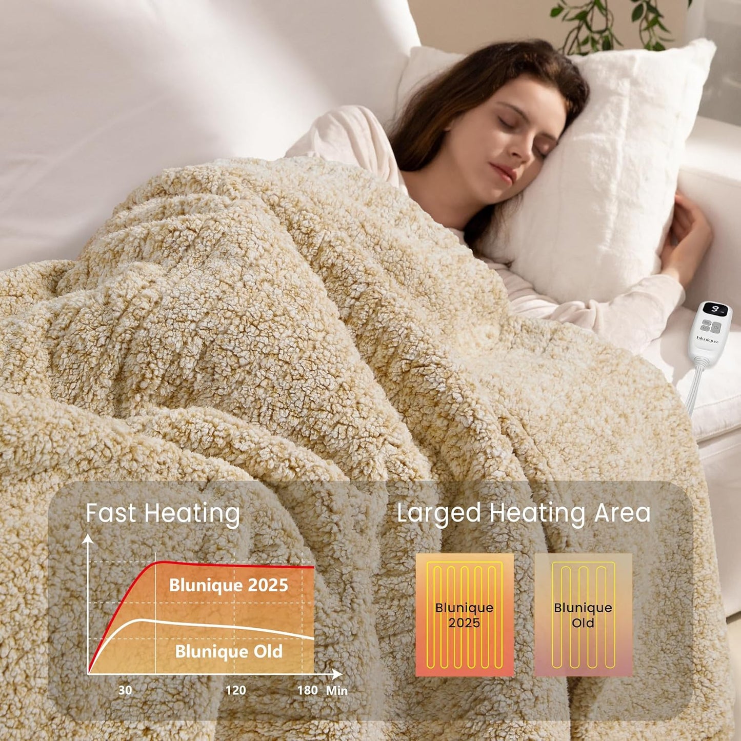 Heated Blanket Electric Blanket Queen - Fast Heating Blanket Throw Dual Control Double Sided Sherpa with 10 Heating Levels & 2-10 Hours Auto Off, Mashine Washable, 84 x 90 Inches, Camel