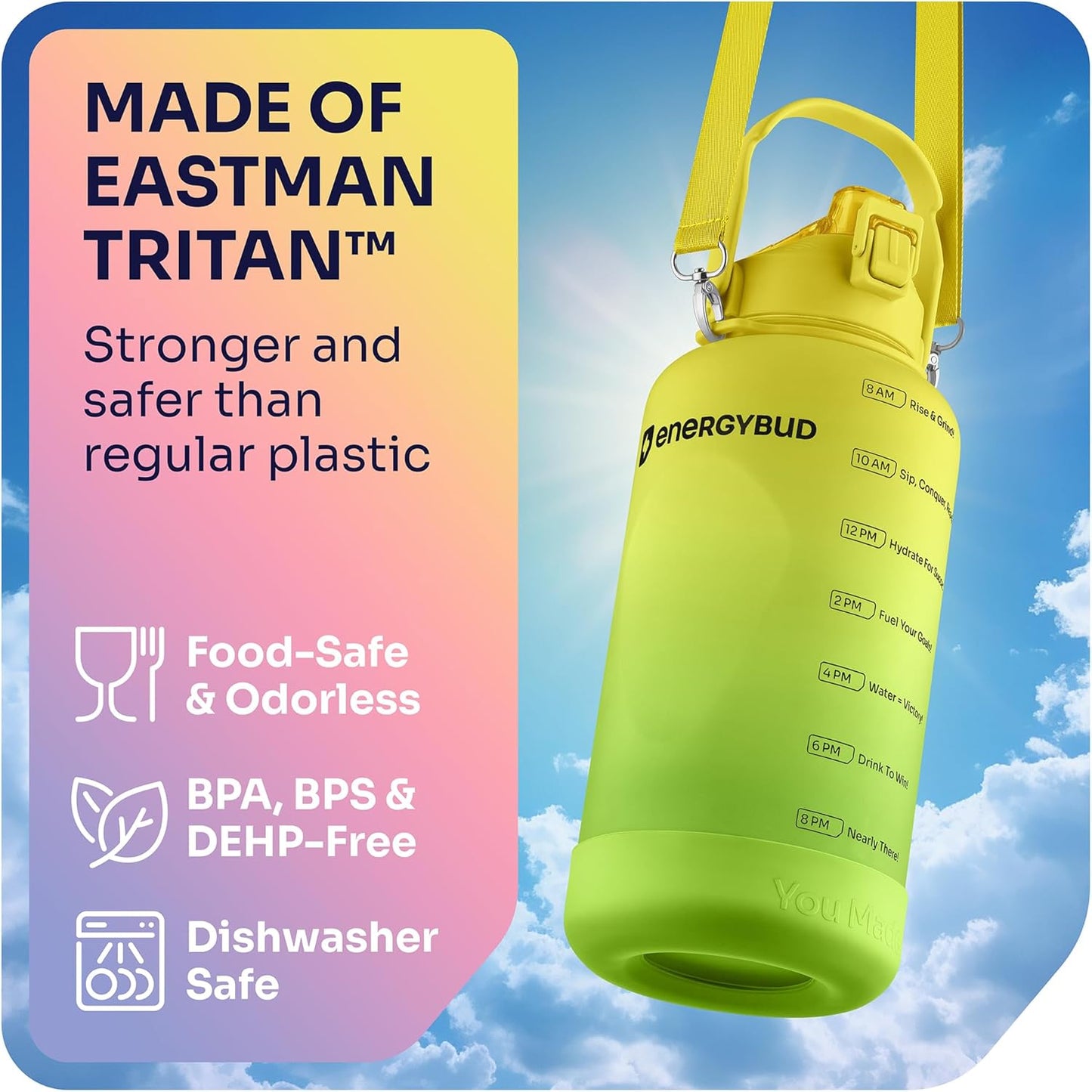 1 Gallon Water Bottle with 128 oz Capacity - Motivational Time Markers for Daily Hydration Goals - Leakproof BPA Free Tritan with Removable Straw