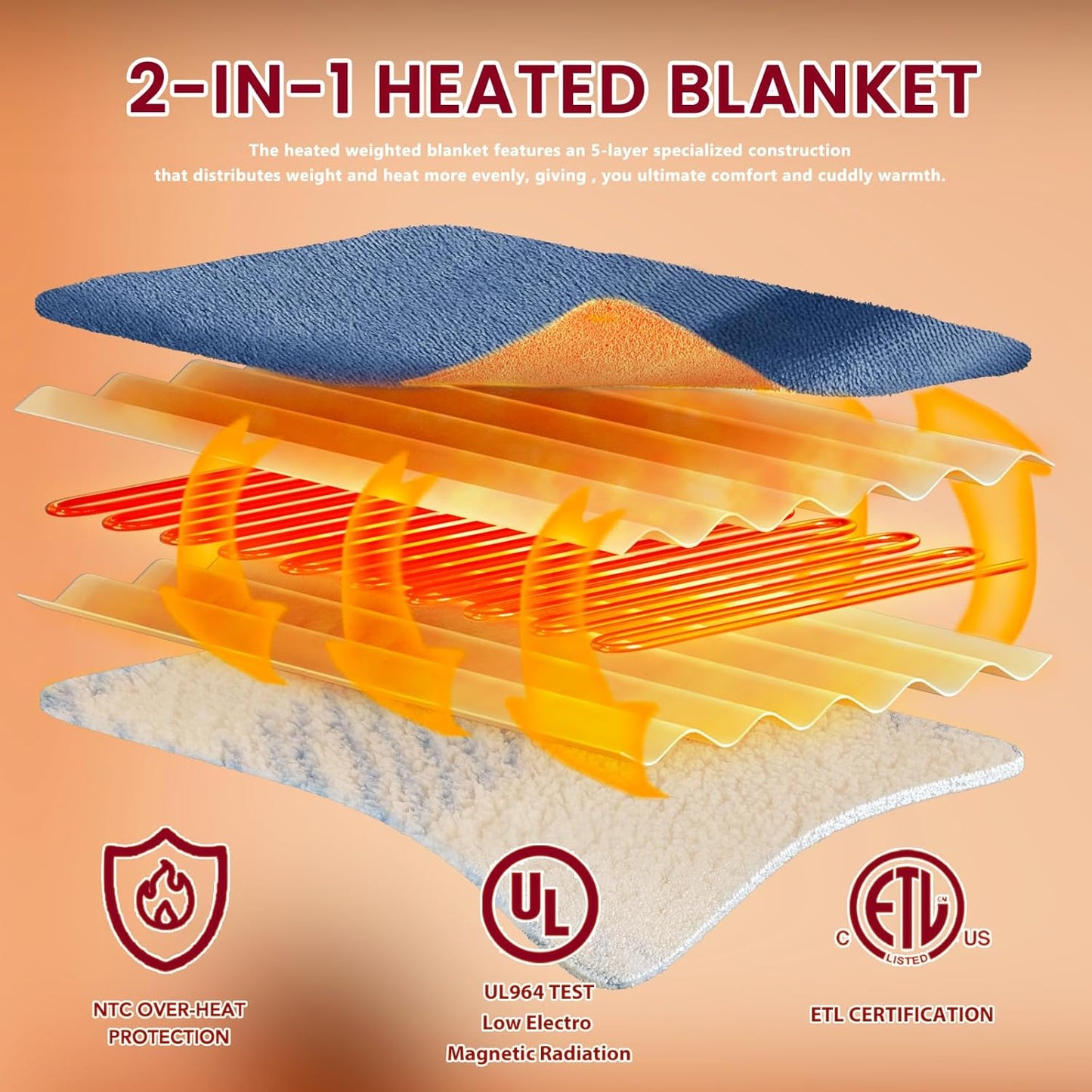 Heated Electric Blanket Throw Size - 50"x60" Flannel Heating Blanket with 10 Heating Levels & 5 Time Settings Over-Heat Protection, Winter Warmer for Adults with ETL Certification（Light Blue）