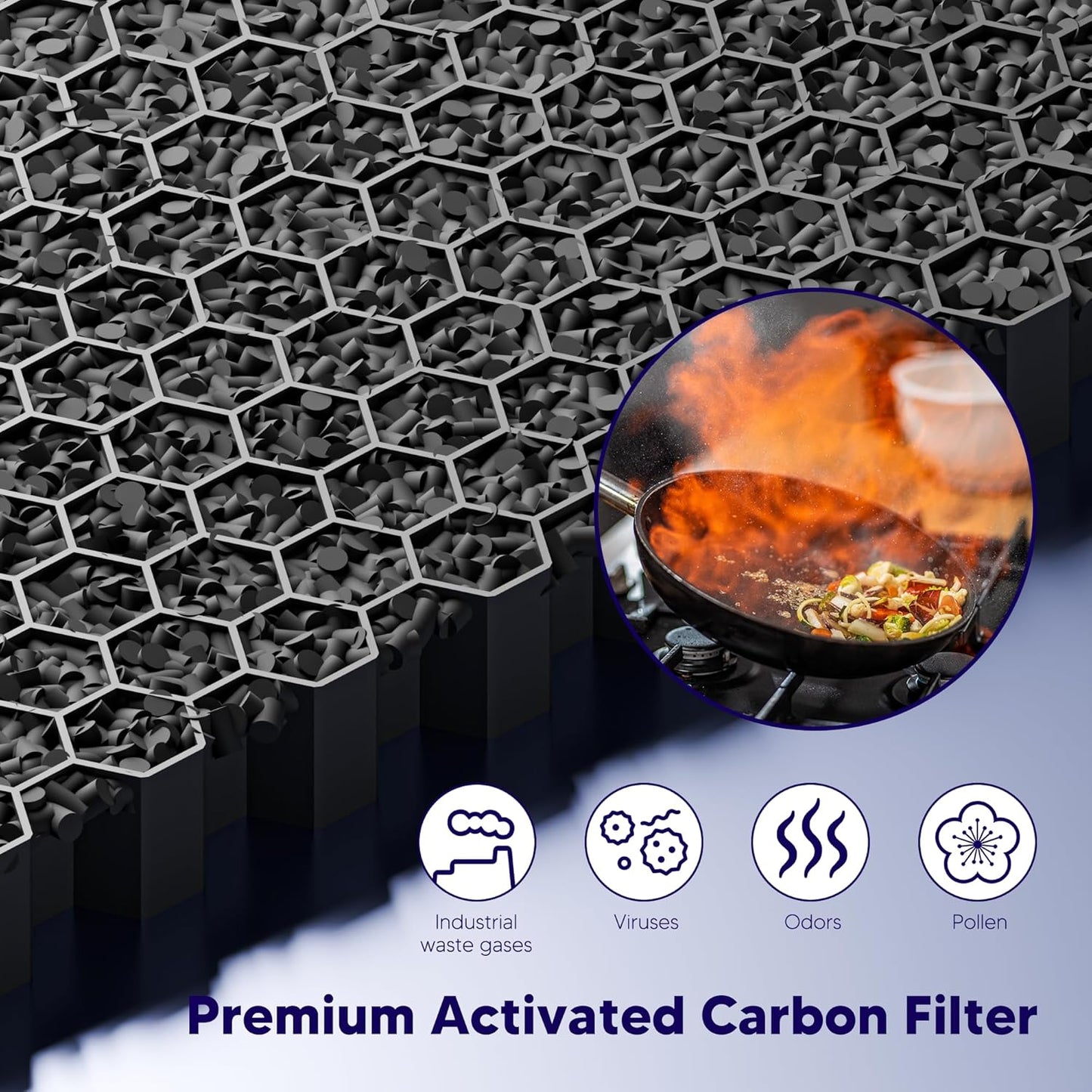 Improvedhand Vital 100S HEPA Replacement Filter Toxin Absorber Compatible With LEVOIT Vital 100S/100S-P Air Purifier, High-Efficiency 3-IN-1 True HEPA and Activated Carbon Filters, Pack of 2, Green