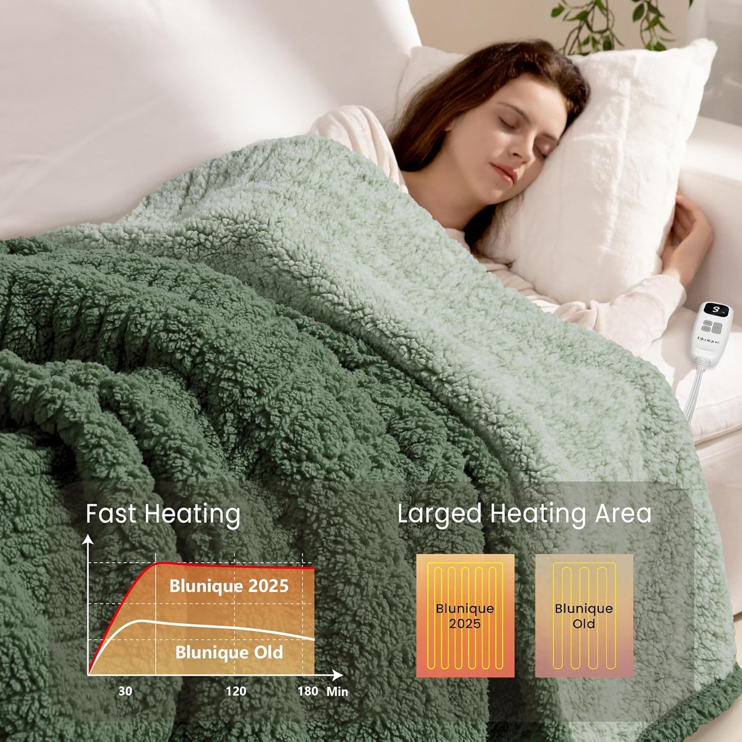 Heated Blanket Electric Blanket King - Fast Heating Blanket Throw Dual Control Double Sided Sherpa with 10 Heating Levels & 2-10 Hours Auto Off, Mashine Washable, 90 x 100 Inches, Sage&Green