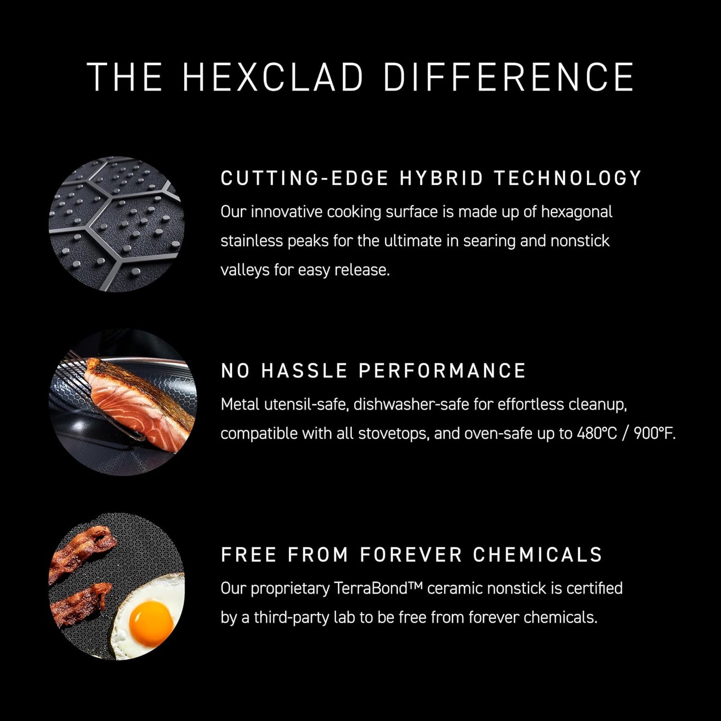 HexClad Hybrid Nonstick 10-Inch Wok with Stainless Steel Lid, Stay-Cool Handle, Dishwasher-Friendly, Oven-Safe Up to 900°F, Induction Ready, Compatible with All Cooktops