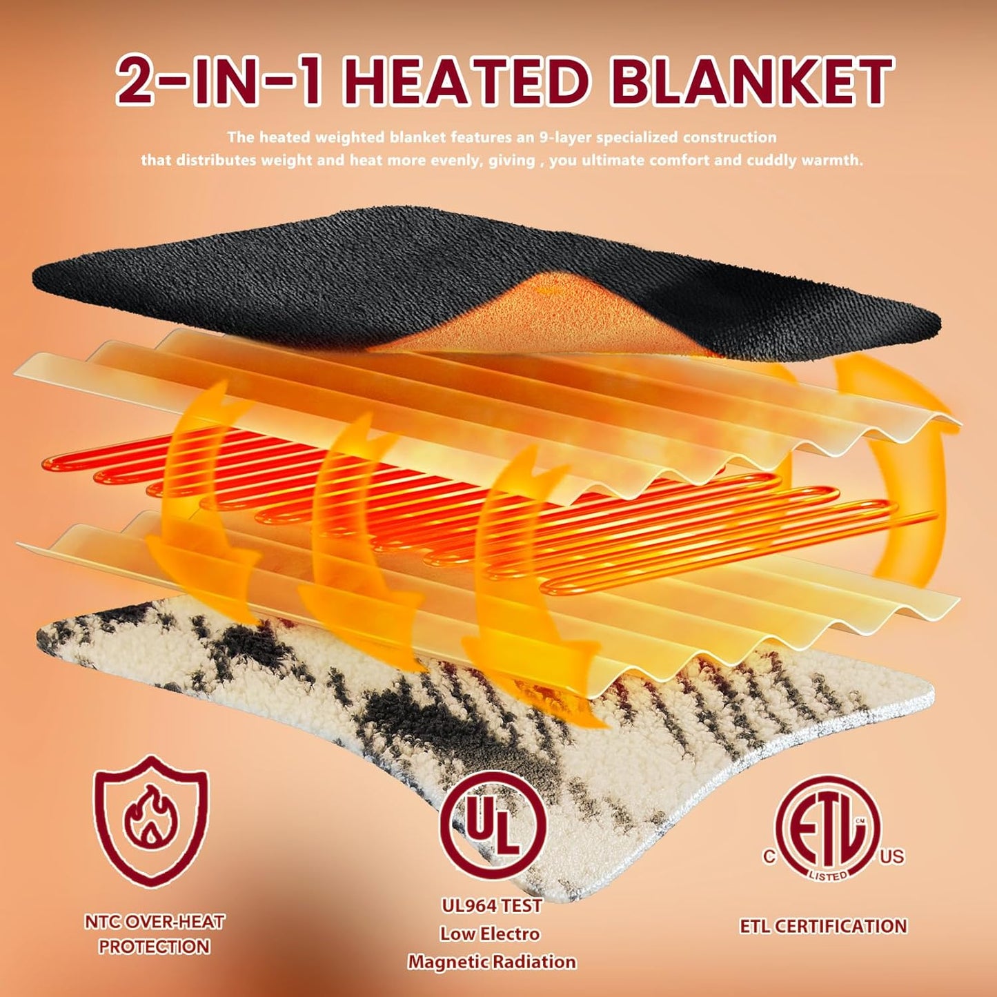Heated Electric Blanket Queen Size - 84"x90" Flannel Heating Blanket with 10 Heating Levels & 5 Time Settings Over-Heat Protection, Winter Warmer for Adults with ETL Certification（Black）