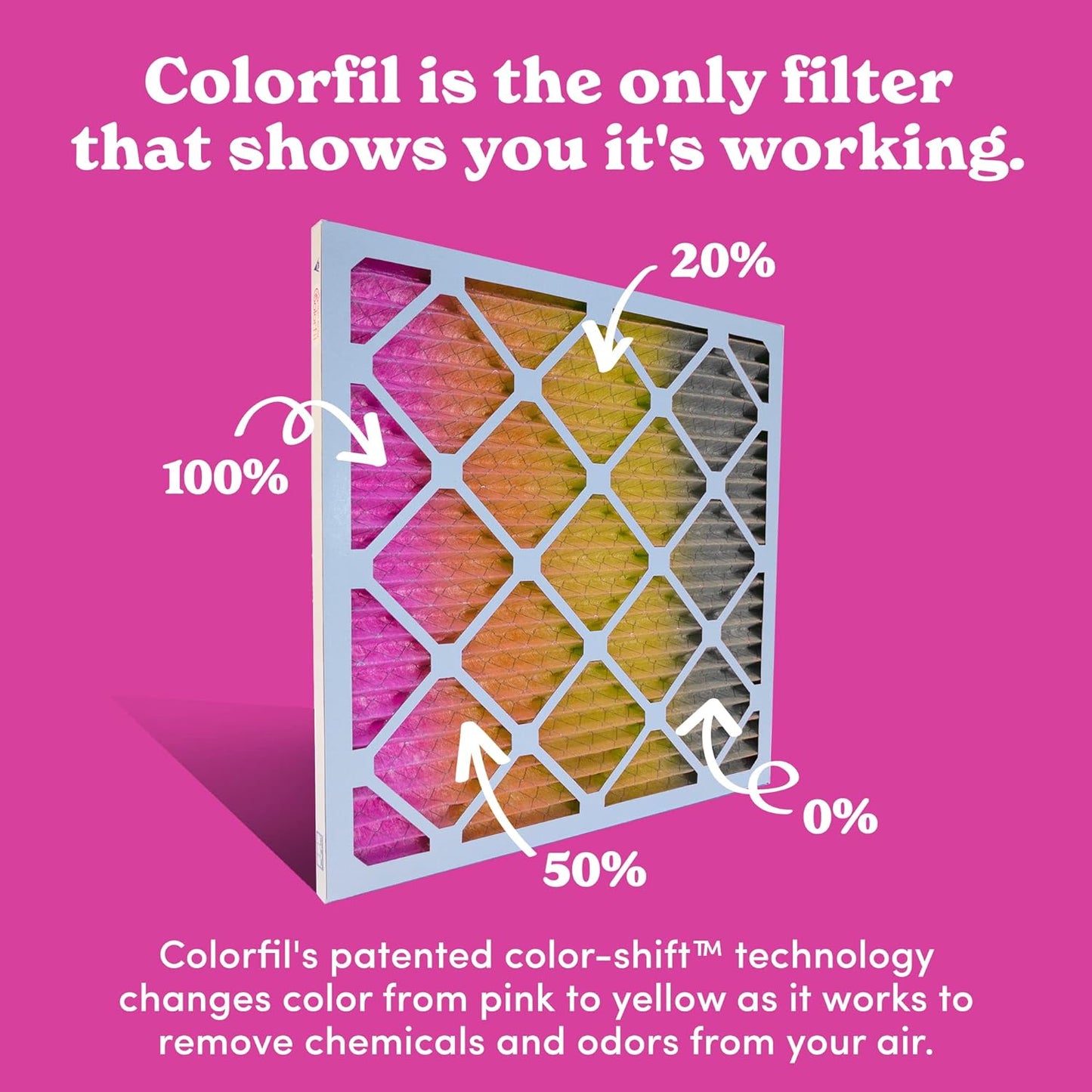 18x18x1 Air Filter by Colorfil | Color Changing Filters for Cat and Dog Odor | MERV 8 Furnace AC Filter for Pet Hair and Dust | 17.75"x17.75"x0.75" Exact Size | Pack of 6