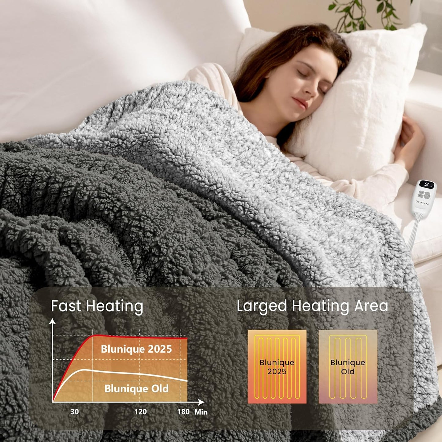 Heated Blanket Electric Blanket Throw - Fast Heating Blanket Throw Double Sided Sherpa Ultra Soft Cozy with 10 Heating Levels & 2-10 Hours Auto Off, Mashine Washable, 50 x 60 Inches, Grey