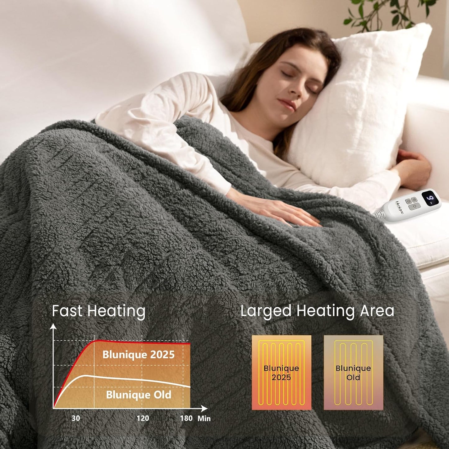 Heated Blanket Electric Blanket Throw - Fast Heating Blanket Throw Double Sided Sherpa Ultra Soft Cozy with 10 Heating Levels & 2-10 Hours Auto Off, Mashine Washable, 50 x 60 Inches, Grey