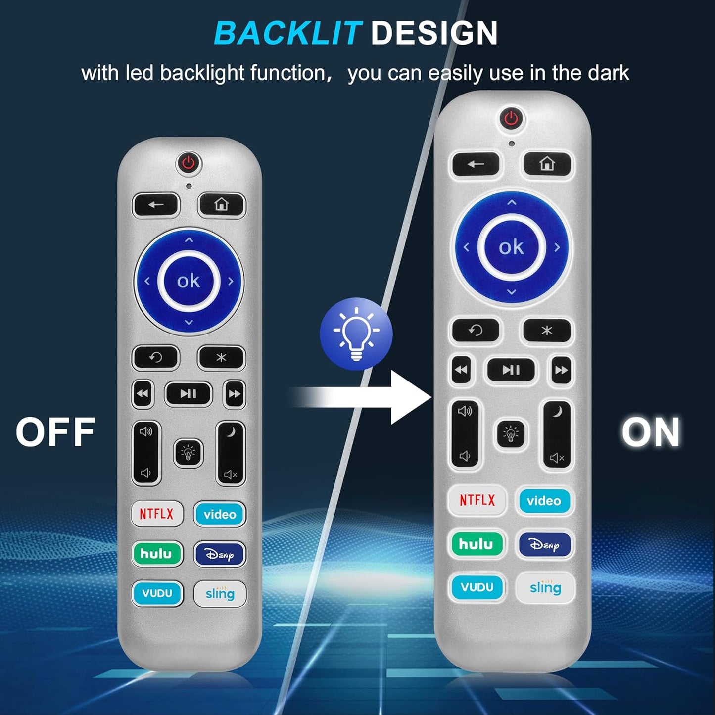 2 Pack Backlit Remote Control Only for Roku TV, Fit for TCL/Onn/Hisense/Element/Sharp/Philips/Westinghouse/Insignia/JVC/RCA/Hitachi/Sanyo Roku Series TVs (Not for Roku Stick and Box)-Silver