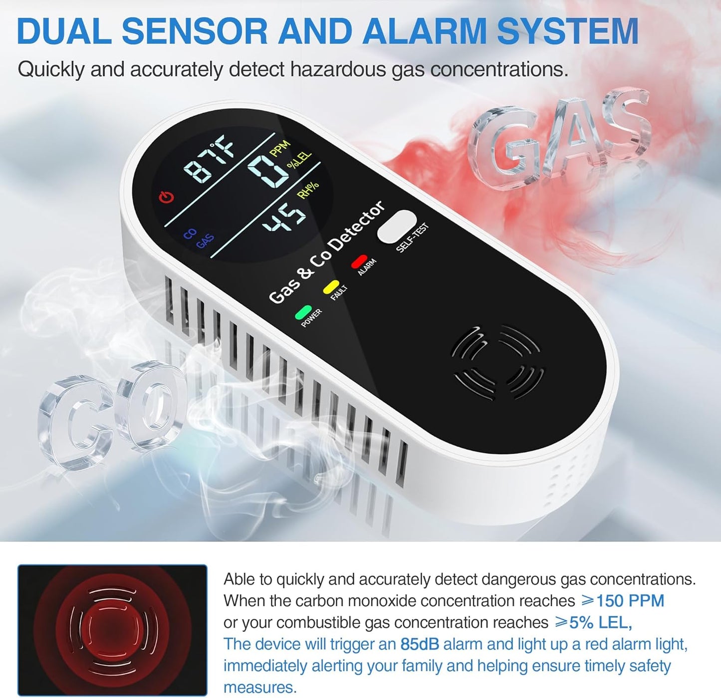 4-in-1 Portable Carbon Monoxide Detectors Plug in – Natural Gas Leak Detector, Methane & CO Alarm with Dual Sensor, Temperature & Humidity Display for Home, RV, Travel, 2 Packs